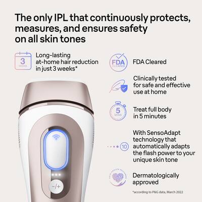 Braun IPL Skin i·Expert Home Hair Removal Includes Vanity Case Braun IPL Skin i·Expert Home Hair Removal Includes Vanity Case