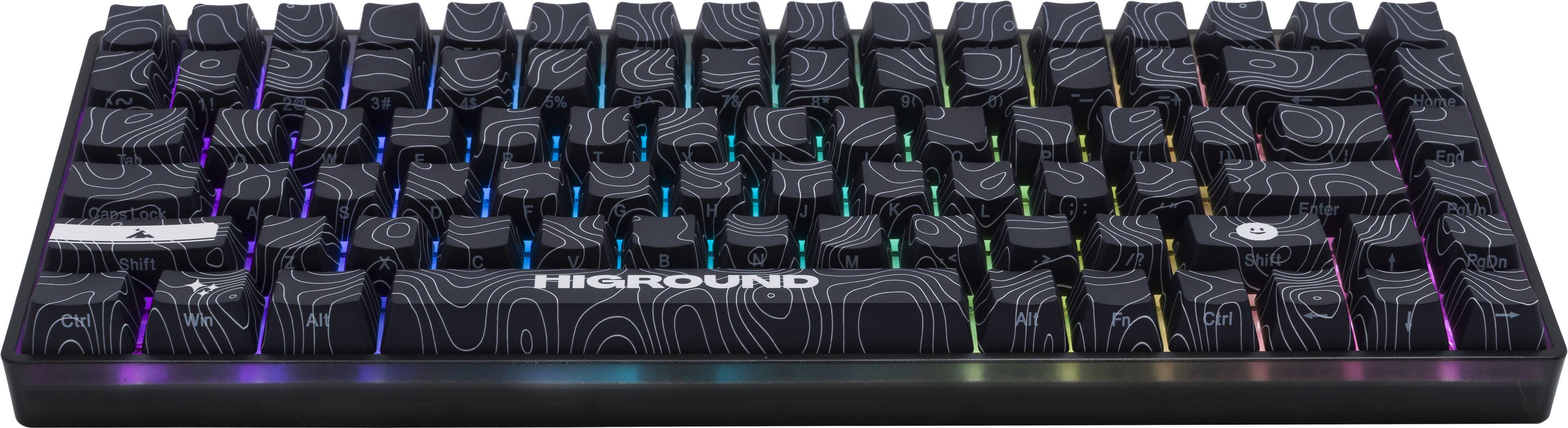 O > 1! T 3# 4S 5% 64 E 78 EL 97  Home Tab 1  1 D I 11 End Cars ock S D G 1 H J K L Enter EaUb Shift 1 C B M HIGROUND / Shift RgDn Ckl Win Alt Alt n Ctrl