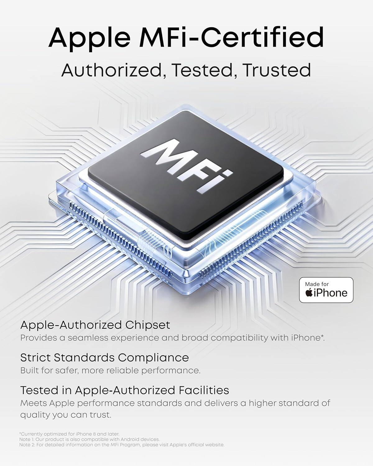 Apple MFi-Certified Authorized, Tested, Trusted

MFi Made for iPhone

Apple-Authorized Chipset
Provides a seamless experience and broad compatibility with iPhone*.

Strict Standards Compliance
Built for safer, more reliable performance.

Tested in Apple-Authorized Facilities
Meets Apple performance standards and delivers a higher standard of quality you can trust.

*Currently optimized for iPhone 8 and later.
Note 1: Our product is also compatible with Android devices.
Note 2: For detailed information on the MFI Program, please visit Apple's official website.