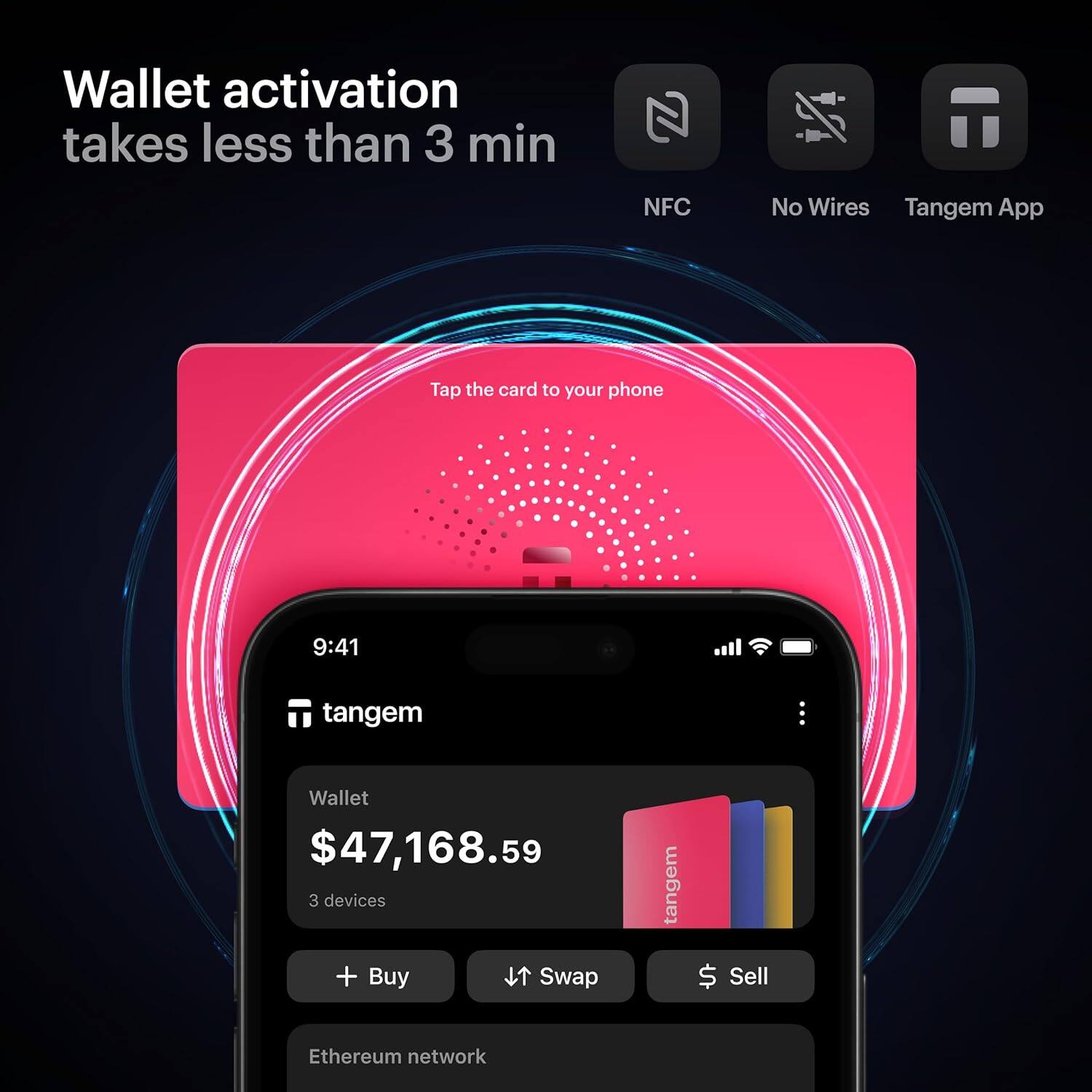 Wallet activation takes less than 3 min

NFC No Wires Tangem App

Tap the card to your phone

9:41

tangem

Wallet $47,168.59

3 devices

+ Buy

Swap

$ Sell

Ethereum network