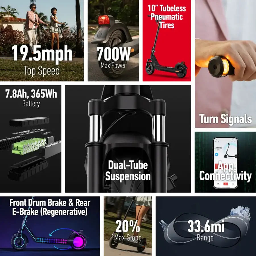 Group:

1. 10" Tubeless Pneumatic Tires
2. 19.5mph
3. 700W Max Power
4. Top Speed
5. 7.8Ah, 365Wh Battery
6. Turn Signals
7. 33.6mi Range
8. Dual-Tube Suspension
9. Front Drum Brake & Rear E-Brake (Regenerative)
10. 20% Max Stope
11. App Connectivity

Corrected text:
1. 10" Tubeless Pneumatic Tires
2. 19.5mph
3. 700W Max Power
4. Top Speed
5. 7.8Ah, 365Wh Battery
6. Turn Signals
7. 33.6mi Range
8. Dual-Tube Suspension
9. Front Drum Brake & Rear E-Brake (Regenerative)
10. 20% Max Stope
11. App Connectivity