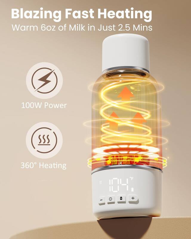Blazing Fast Heating  
Warm 6oz of Milk in Just 2.5 Mins  

100W Power  
360° Heating