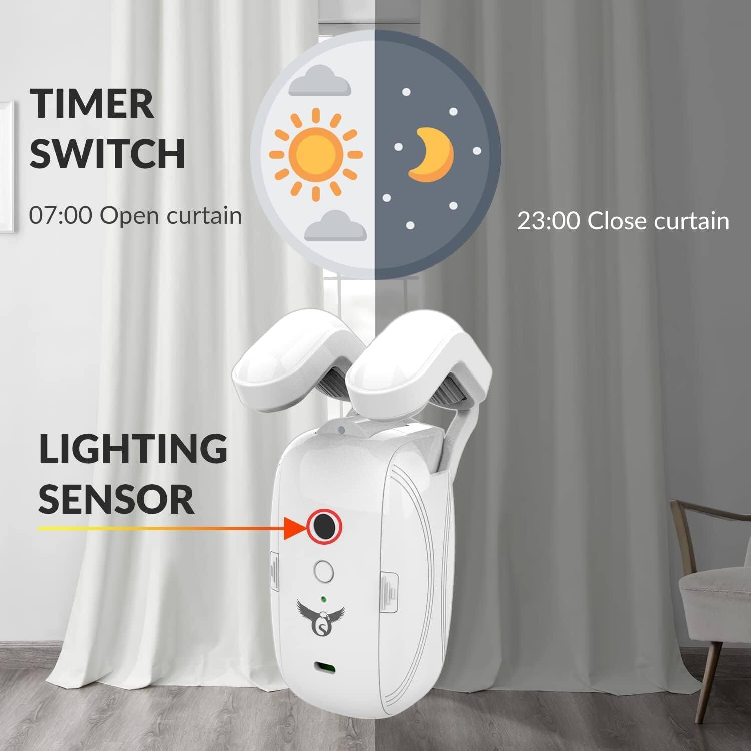 TIMER SWITCH  
07:00 Open curtain  
23:00 Close curtain  

LIGHTING SENSOR