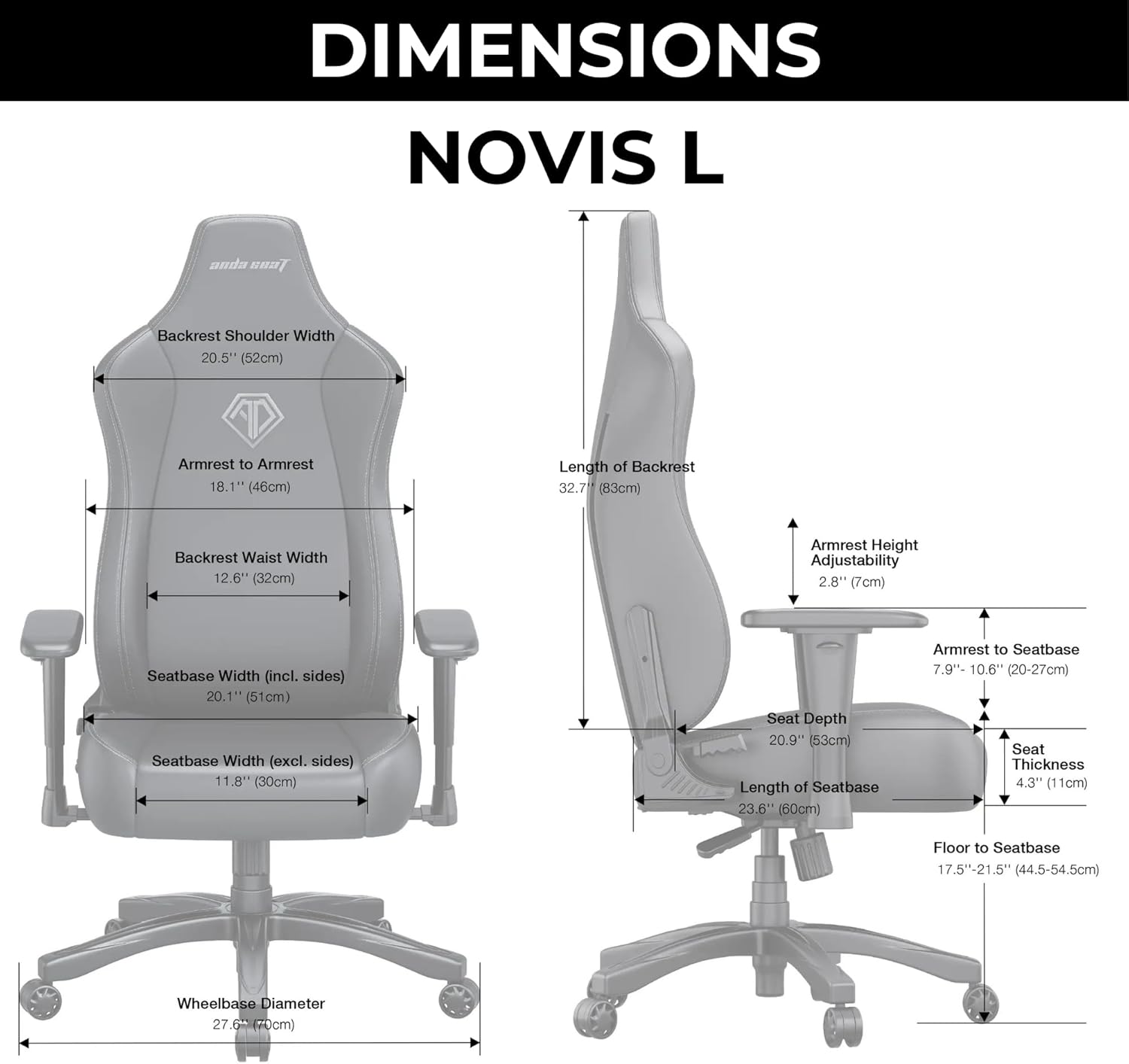 DIMENSIONS  
NOVIS L  

- Backrest Shoulder Width: 20.5" (52cm)  
- Armrest to Armrest: 18.1" (46cm)  
- Length of Backrest: 32.7" (83cm)  
- Backrest Waist Width: 12.6" (32cm)  
- Seatbase Width (incl. sides): 20.1" (51cm)  
- Seatbase Width (excl. sides): 11.8" (30cm)  
- Seat Depth: 20.9" (53cm)  
- Length of Seatbase: 23.6" (60cm)  
- Armrest Height Adjustability: 2.8" (7cm)  
- Armrest to Seatbase: 7.9"-10.6" (20-27cm)  
- Seat Thickness: 4.3" (11cm)  
- Floor to Seatbase: 17.5"-21.5" (44.5-54.5cm)  
- Wheelbase Diameter: 27.6"