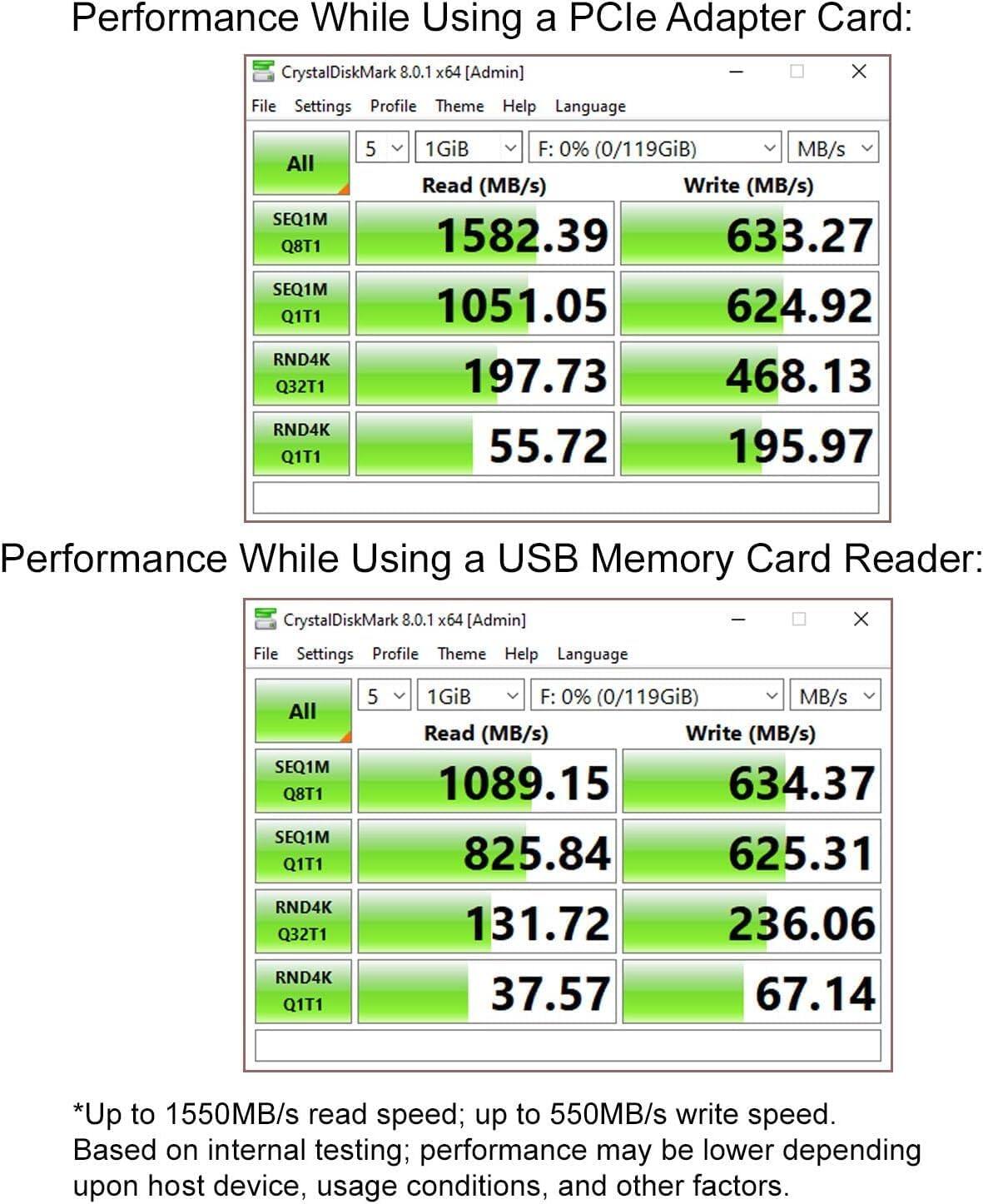 Performance While Using a PCIe Adapter Card: CrystalDiskMark 8.0.1 x64 [Admin] X File Settings Profile Theme Help Language All SEQ1M Q8T1 SEQ1M Q1T1 RND4K Q32T1 RND4K Q1T1 5 1GiB F: 0% (0/119GiB) MB/s Read (MB/s) Write (MB/s) 1582.39 633.27 1051.05 624.92 197.73 468.13 55.72 195.97 Performance While Using a USB Memory Card Reader: CrystalDiskMark 8.0.1 x64 [Admin] File Settings Profile Theme Help Language X All SEQ1M Q8T1 SEQ1M Q1T1 RND4K Q32T1 RND4K Q1T1 5 1GiB F: 0% (0/119GiB) MB/s Read (MB/s) Write (MB/s) 1089.15 634.37 825.84 625.31 131.72 236.06 37.57 67.14 *Up to 1550MB/s read speed; up to 550MB/s write speed. Based on internal testing; performance may be lower depending upon host device, usage conditions, and other factors.