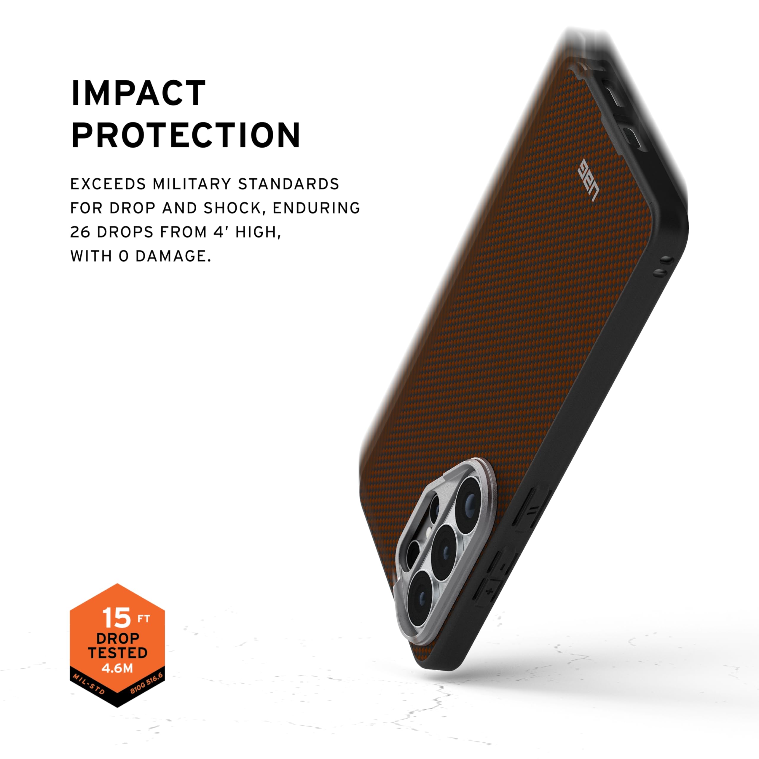IMPACT PROTECTION

EXCEEDS MILITARY STANDARDS FOR DROP AND SHOCK, ENDURING 26 DROPS FROM 4' HIGH, WITH 0 DAMAGE.

15 FT DROP TESTED 4.6M MIL-STD 810G