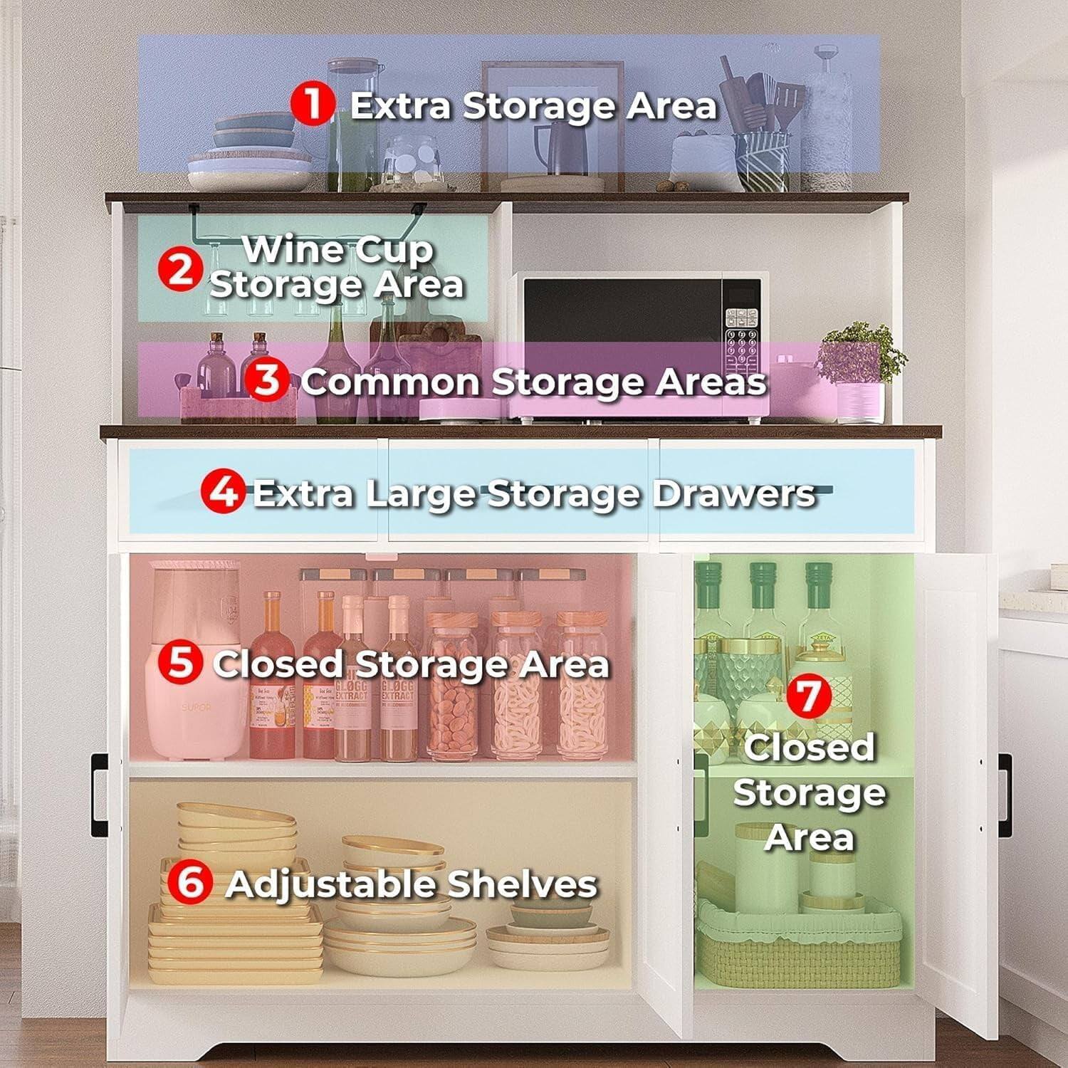 1. Extra Storage Area  
2. Wine Cup Storage Area  
3. Common Storage Areas  
4. Extra Large Storage Drawers  
5. Closed Storage Area  
6. Adjustable Shelves  
7. Closed Storage Area