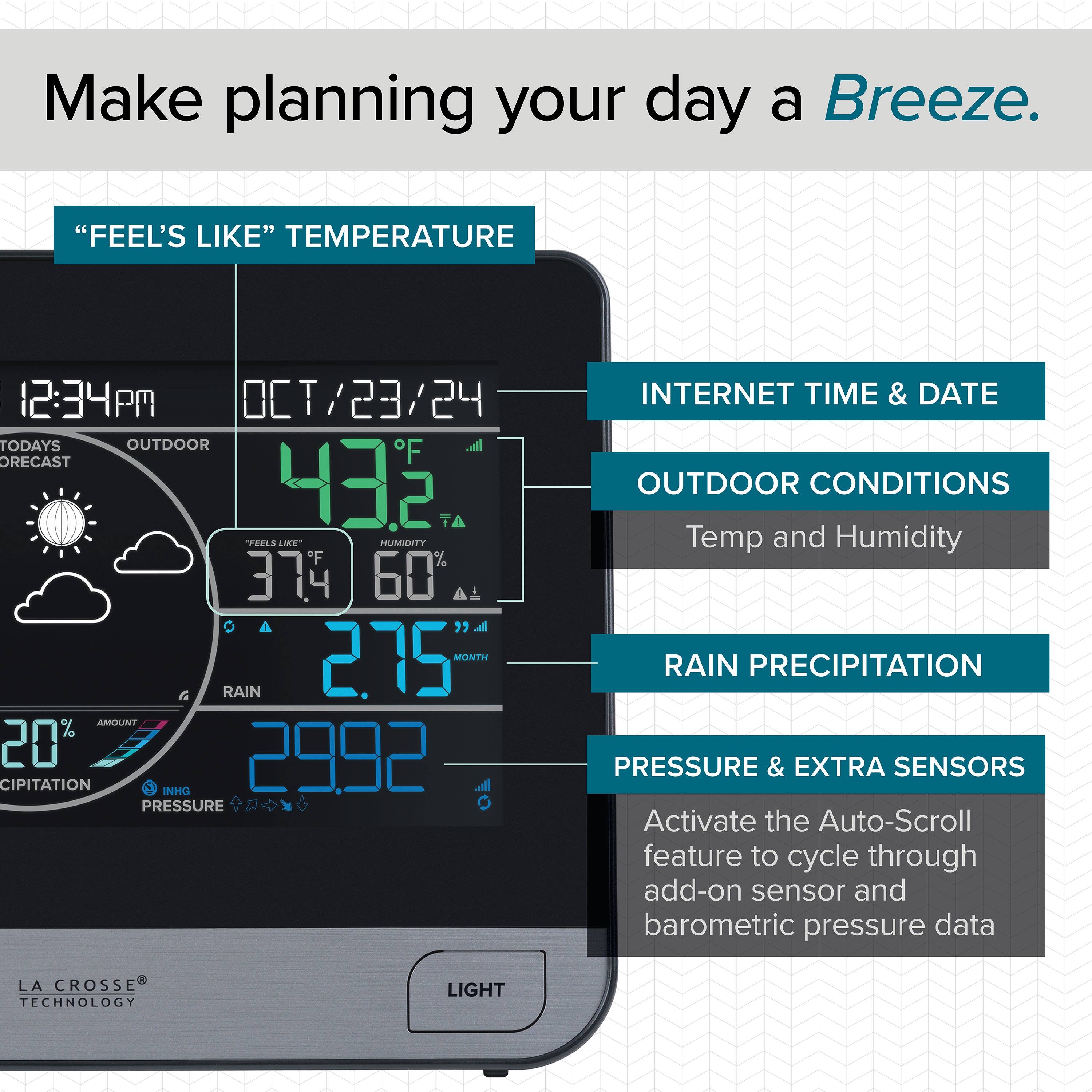 Make planning your day a Breeze.

"FEEL'S LIKE" TEMPERATURE

12:34 PM OCT/23/24

TODAY'S OUTDOOR FORECAST

43.2°F

FEELS LIKE 37.4°F

HUMIDITY 60%

RAIN 2.75 INCHES MONTH

RAIN PRECIPITATION 20%

PRESSURE 29.92 INHG

INTERNET TIME & DATE

OUTDOOR CONDITIONS Temp and Humidity

RAIN PRECIPITATION

PRESSURE & EXTRA SENSORS Activate the Auto-Scroll feature to cycle through add-on sensor and barometric pressure data

LA CROSSE TECHNOLOGY LIGHT