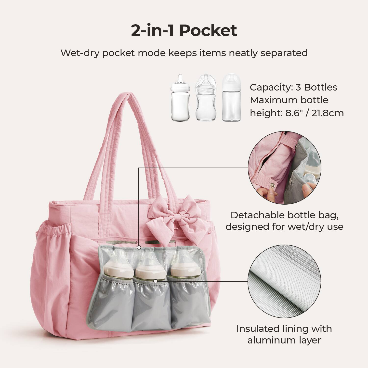 2-in-1 Pocket

Wet-dry pocket mode keeps items neatly separated

Capacity: 3 Bottles  
Maximum bottle height: 8.6" / 21.8cm

Detachable bottle bag, designed for wet/dry use

Insulated lining with aluminum layer