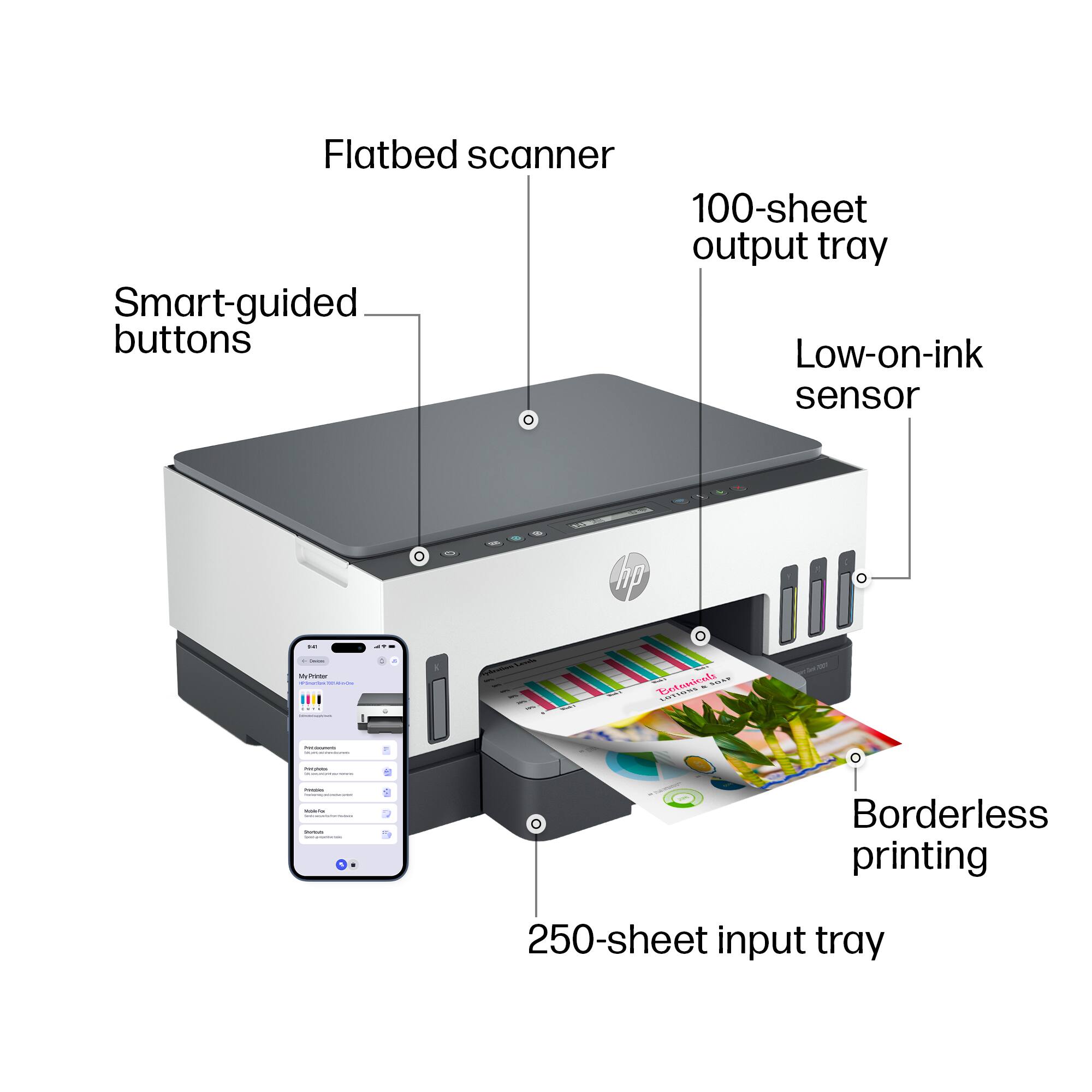 Flatbed scanner  
Smart-guided buttons  
100-sheet output tray  
Low-on-ink sensor  
250-sheet input tray  
Borderless printing