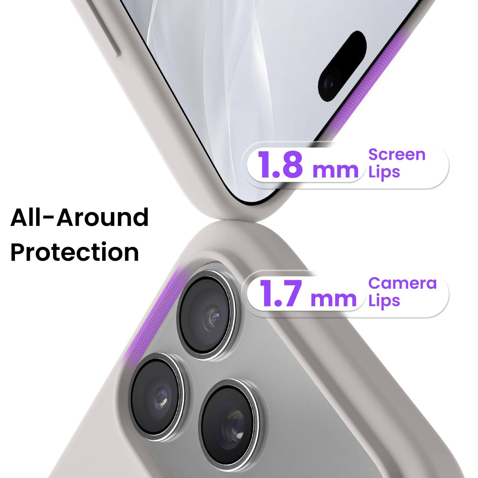 Screen 1.8 mm Lips  
All-Around Protection  
Camera 1.7 mm Lips