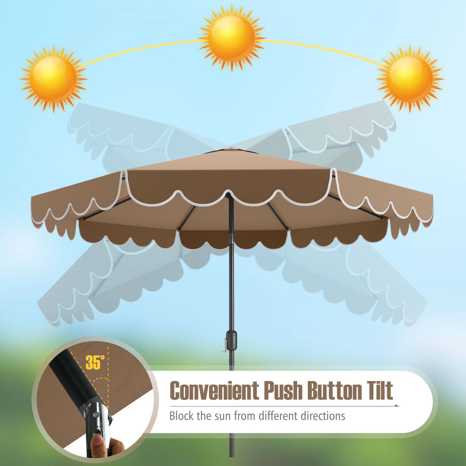 The text on the image is grouped as follows:

"35 Convenient Push Button Tilt Block the sun from different directions."