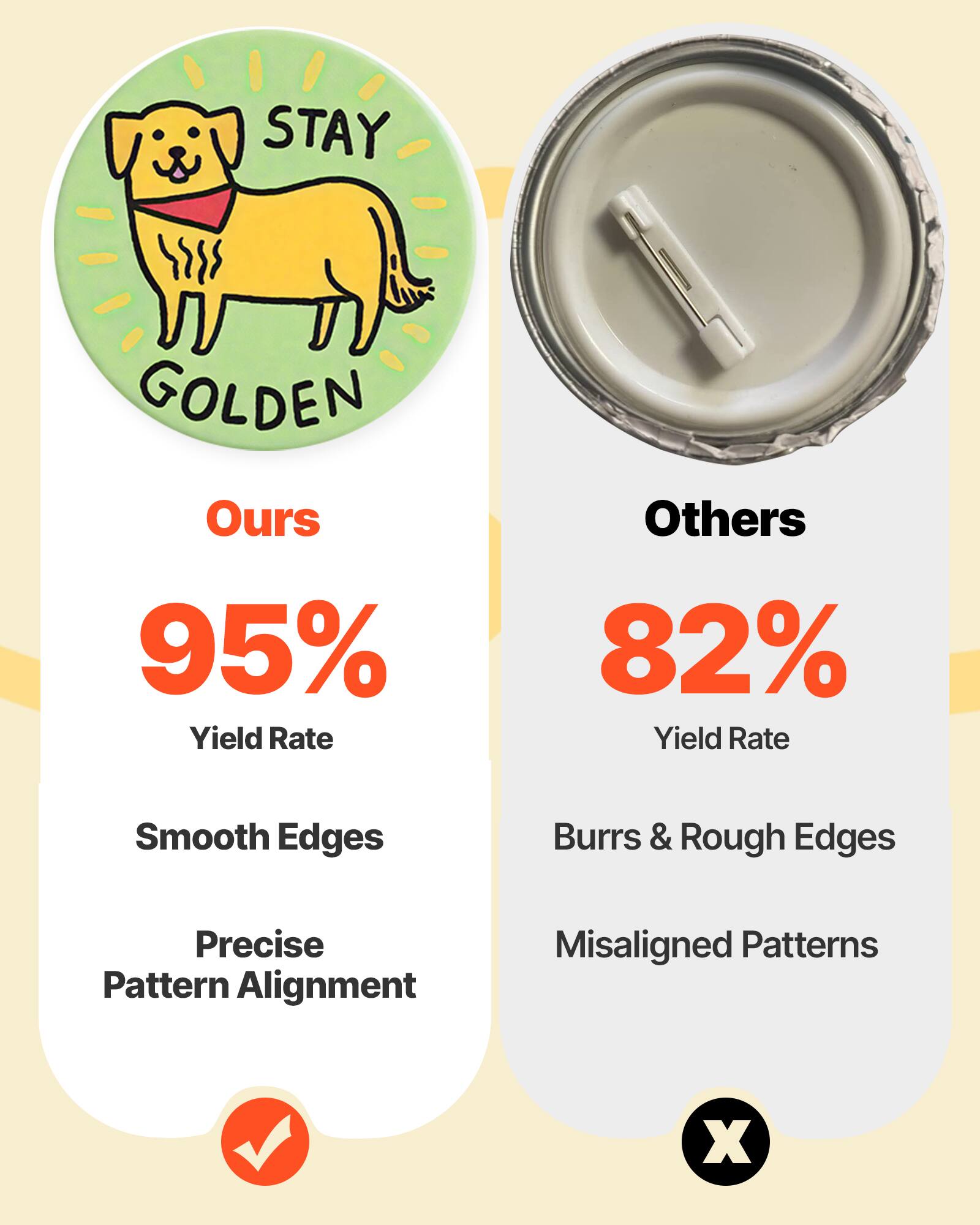 STAY GOLDEN

Ours  
95% Yield Rate  
Smooth Edges  
Precise Pattern Alignment

Others  
82% Yield Rate  
Burrs & Rough Edges  
Misaligned Patterns