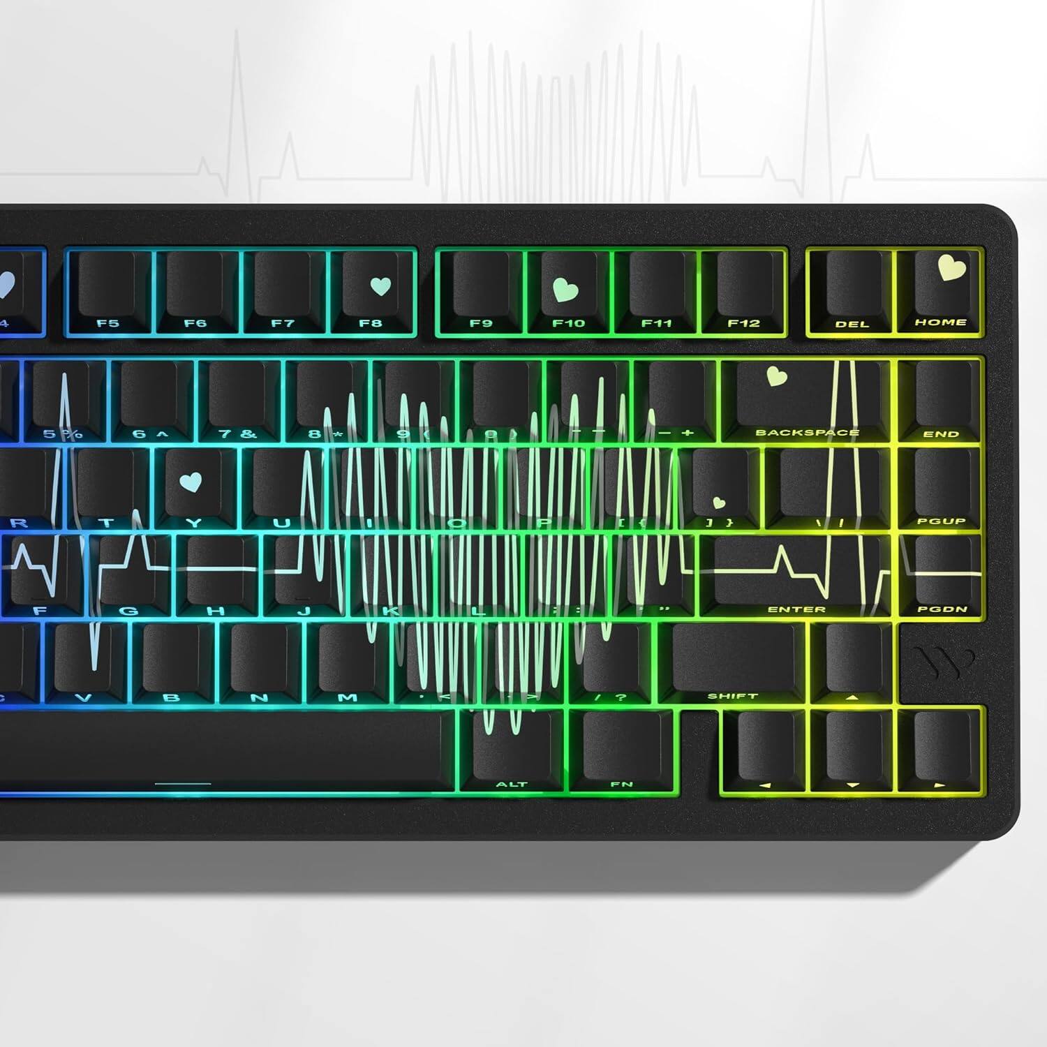 F5 F6 F7 F8 F9 F10 F11 F12 DEL HOME 5 6 7 8 9 0 - = BACKSPACE END ENTER PGDN SHIFT ALT FN