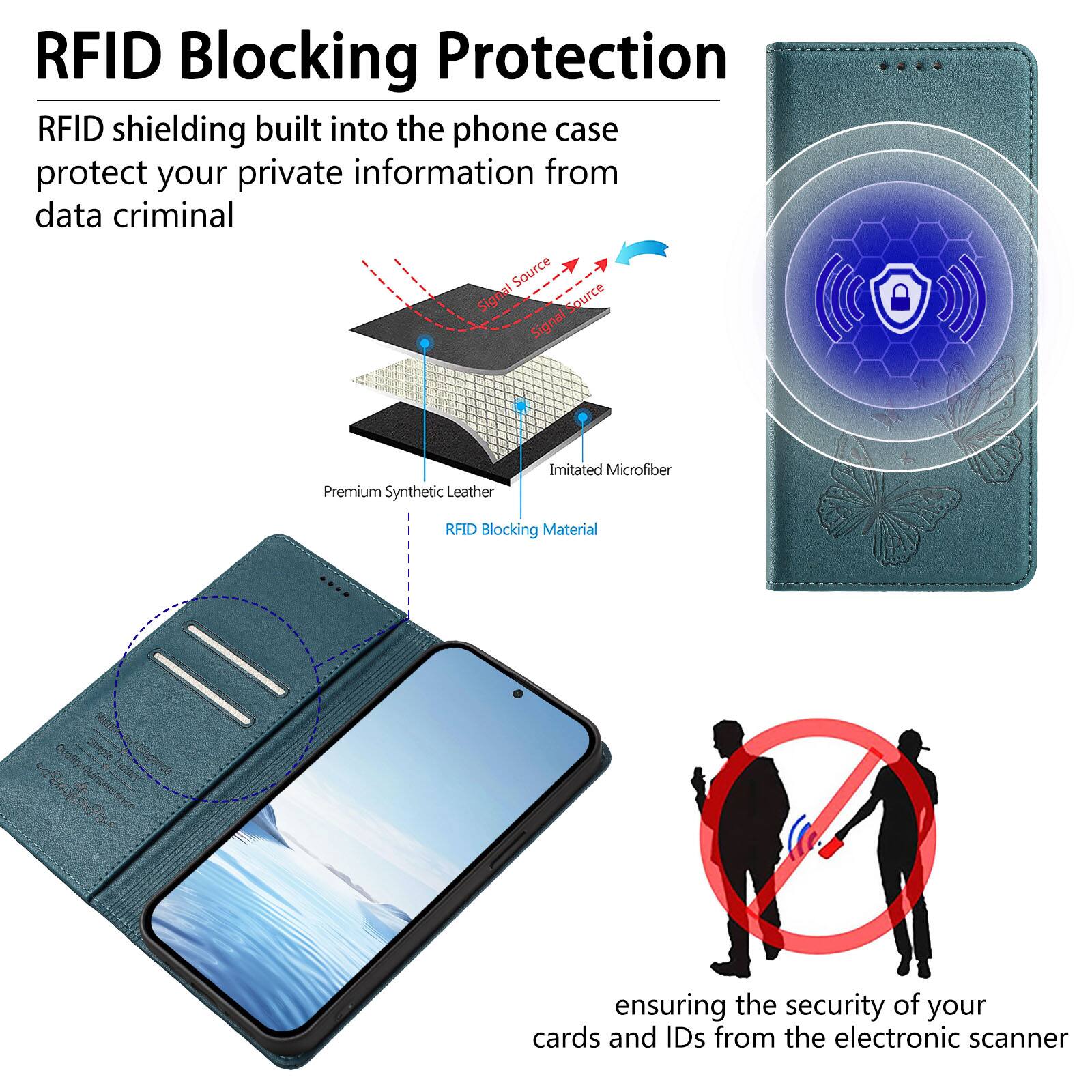 RFID Blocking Protection

RFID shielding built into the phone case protect your private information from data criminal

Premium Synthetic Leather
Imitated Microfiber
RFID Blocking Material

ensuring the security of your cards and IDs from the electronic scanner