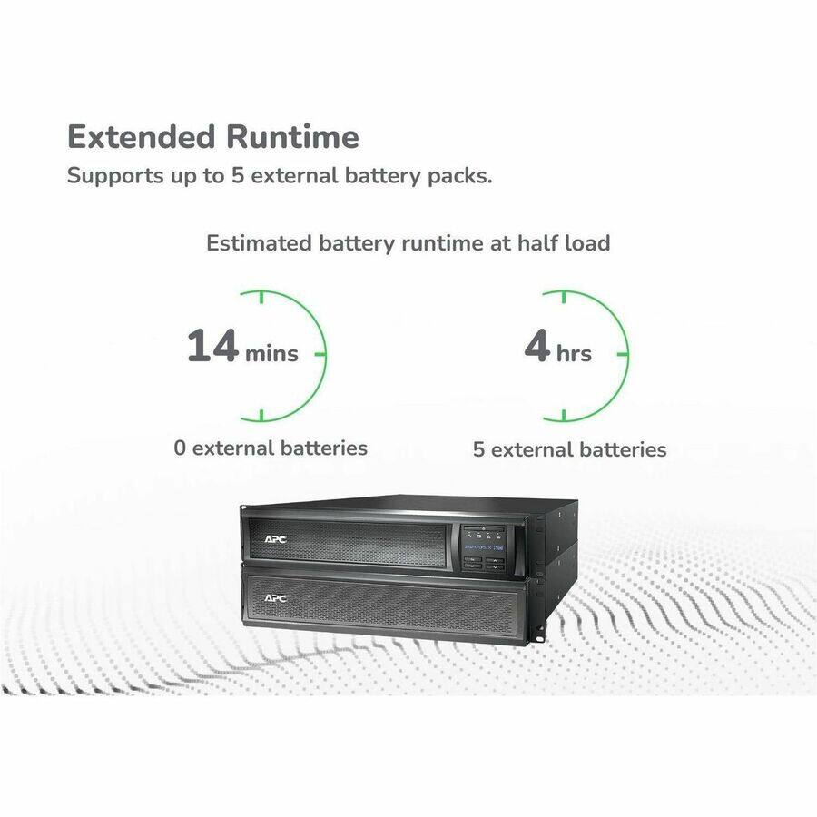 Extended Runtime  
Supports up to 5 external battery packs.  

Estimated battery runtime at half load  
0 external batteries: 14 mins  
5 external batteries: 4 hrs  

APC