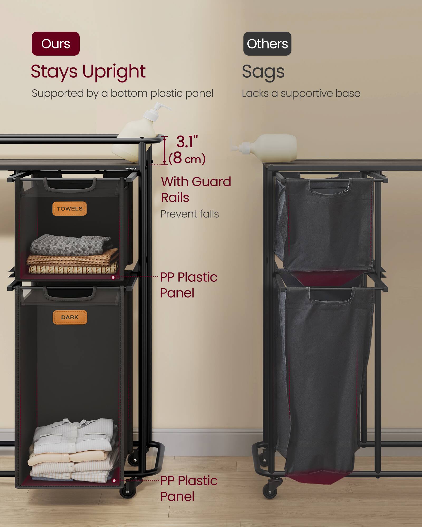 Ours  
Stays Upright  
Supported by a bottom plastic panel  

Others  
Sags  
Lacks a supportive base  

3.1" (8 cm)  
With Guard Rails  
Prevent falls  

PP Plastic Panel  
DARK  
PP Plastic Panel