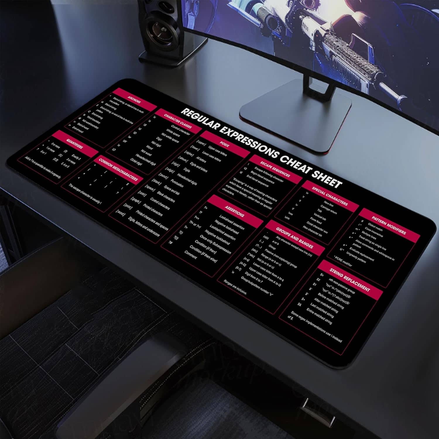 Designfullprint - Regular Expressions Cheat Sheet Mouse Pad, Large Desk Mat for Programmers & Engineers NVA - Multicolor
