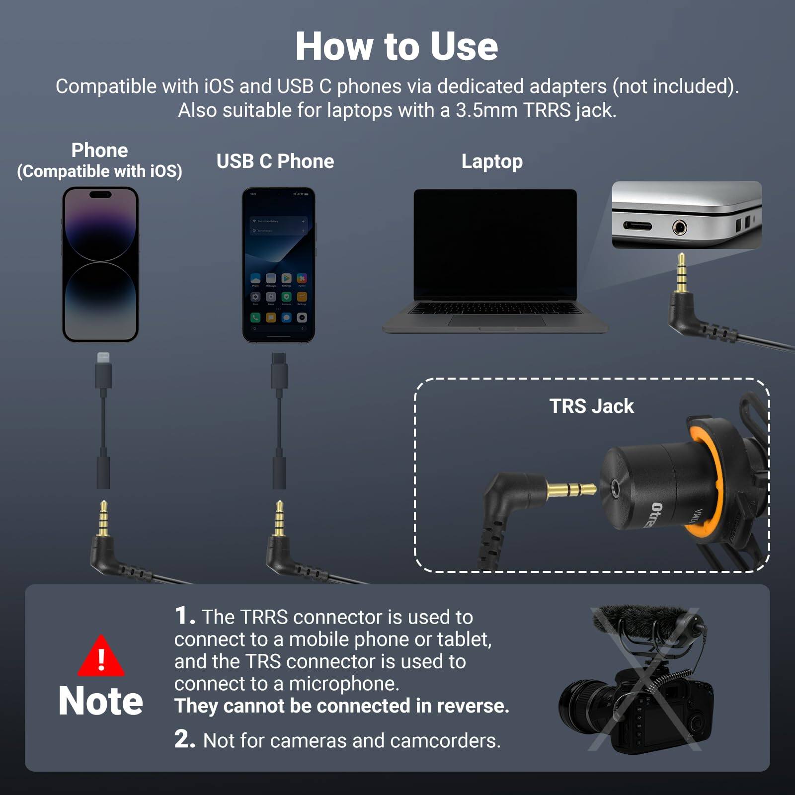 How to Use

Compatible with iOS and USB C phones via dedicated adapters (not included). Also suitable for laptops with a 3.5mm TRRS jack.

Phone (Compatible with iOS) USB C Phone Laptop TRS Jack

1. The TRRS connector is used to connect to a mobile phone or tablet, and the TRS connector is used to connect to a microphone. Note: They cannot be connected in reverse.

2. Not for cameras and camcorders.