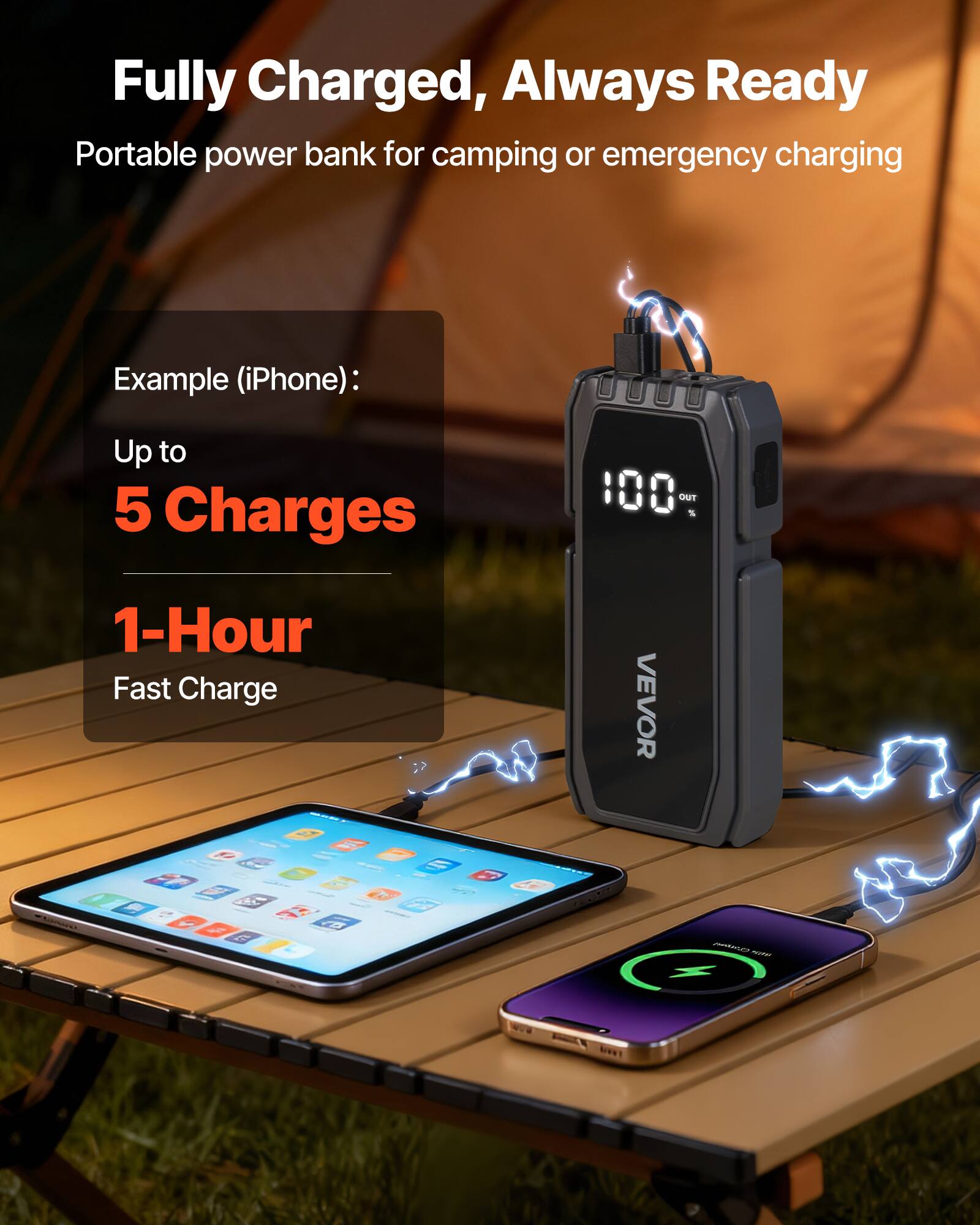 Fully Charged, Always Ready  
Portable power bank for camping or emergency charging  

Example (iPhone):  
Up to 5 Charges  
1-Hour Fast Charge  

VEVOR