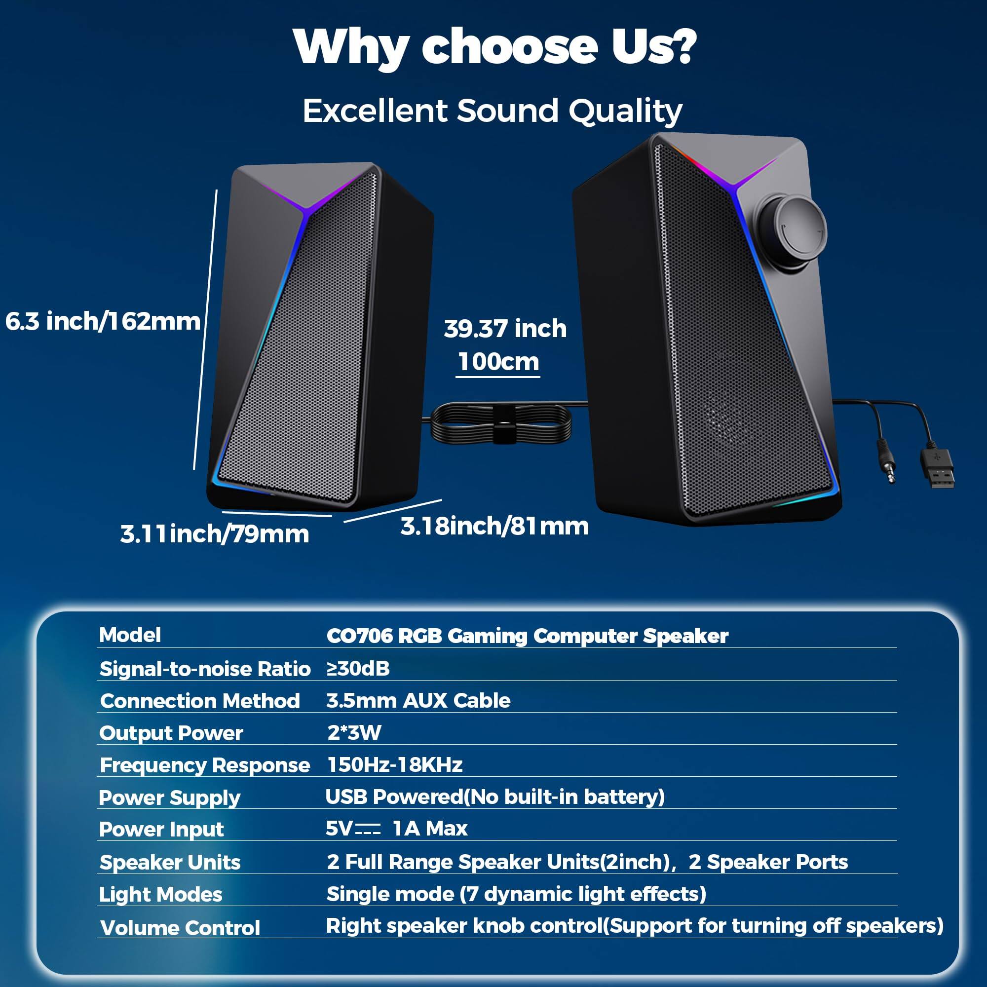 Why choose Us?  
Excellent Sound Quality

6.3 inch/162mm  
39.37 inch/100cm  
3.11 inch/79mm  
3.18 inch/81mm

Model: CO706 RGB Gaming Computer Speaker  
Signal-to-noise Ratio: ≥30dB  
Connection Method: 3.5mm AUX Cable  
Output Power: 2*3W  
Frequency Response: 150Hz-18KHz  
Power Supply: USB Powered (No built-in battery)  
Power Input: 5V/1A Max  
Speaker Units: 2 Full Range Speaker Units (2 inch), 2 Speaker Ports  
Light Modes: Single mode (7 dynamic light effects)  
Volume Control: Right speaker knob control (Support for turning off speakers)