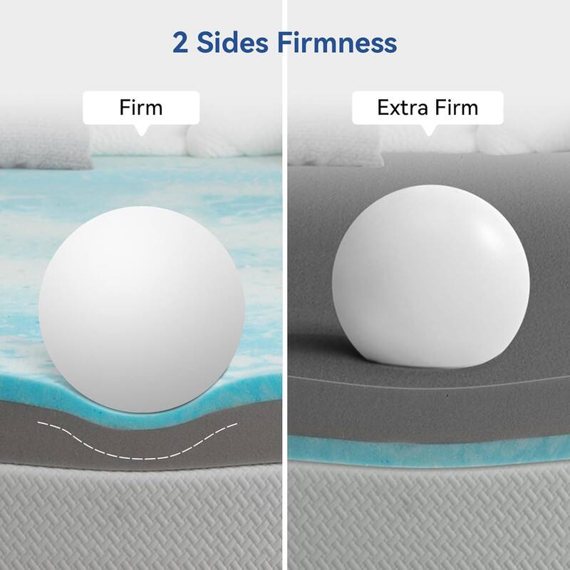 2 Sides Firmness

Firm

Extra Firm