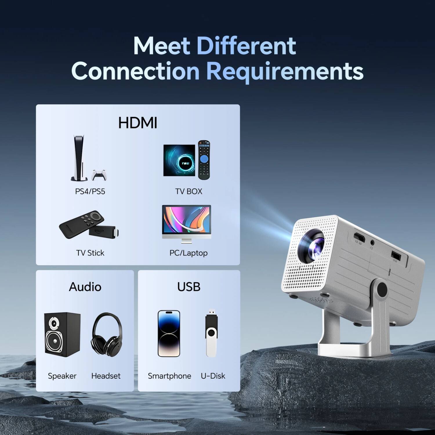Meet Different Connection Requirements

HDMI  
PS4/PS5  
TV BOX  
TV Stick  
PC/Laptop  

Audio  
Speaker  
Headset  

USB  
Smartphone  
U-Disk