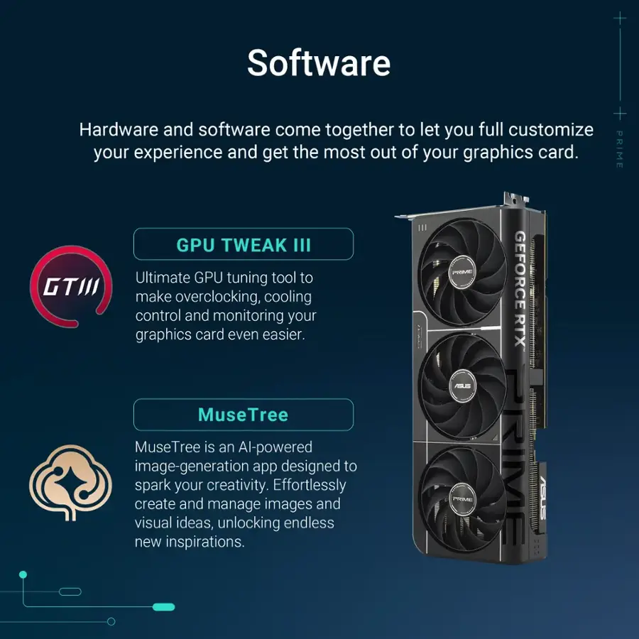 The text on the image is grouped and corrected as follows:

Software:
Hardware and software come together to let you fully customize your experience and get the most out of your graphics card.

GPU Tweak III:
Ultimate GPU tuning tool to make overclocking, cooling control and monitoring your graphics card even easier.

MuseTree:
An AI-powered image-generation app designed to spark your creativity. Effortlessly create and manage images and visual ideas, unlocking endless new inspirations.