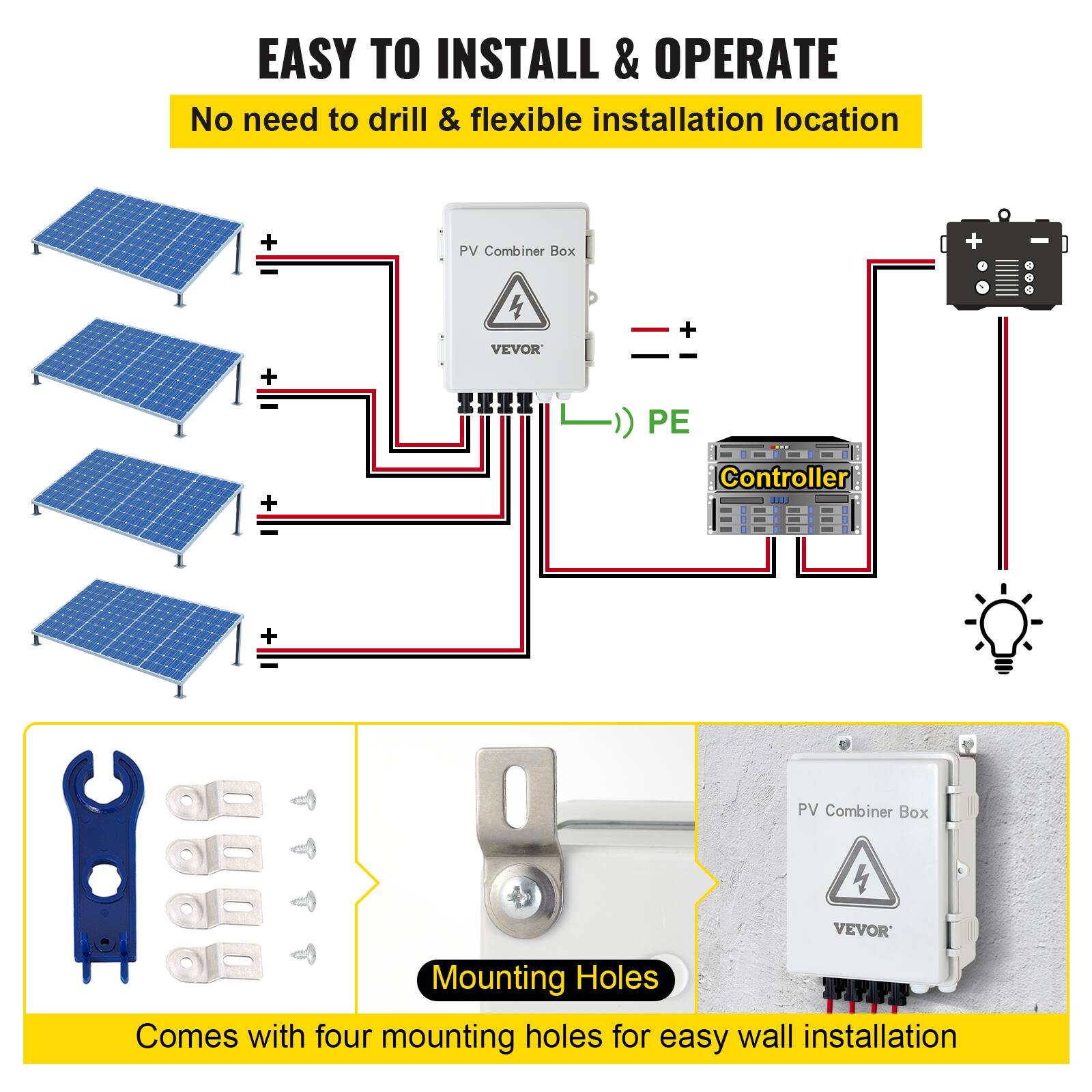 EASY TO INSTALL & OPERATE  
No need to drill & flexible installation location  

I + PV Combiner Box + - I + 4 VEVOR + PE I + Controller 1 I + PV Combiner Box  

Mounting Holes  
Comes with four mounting holes for easy wall installation