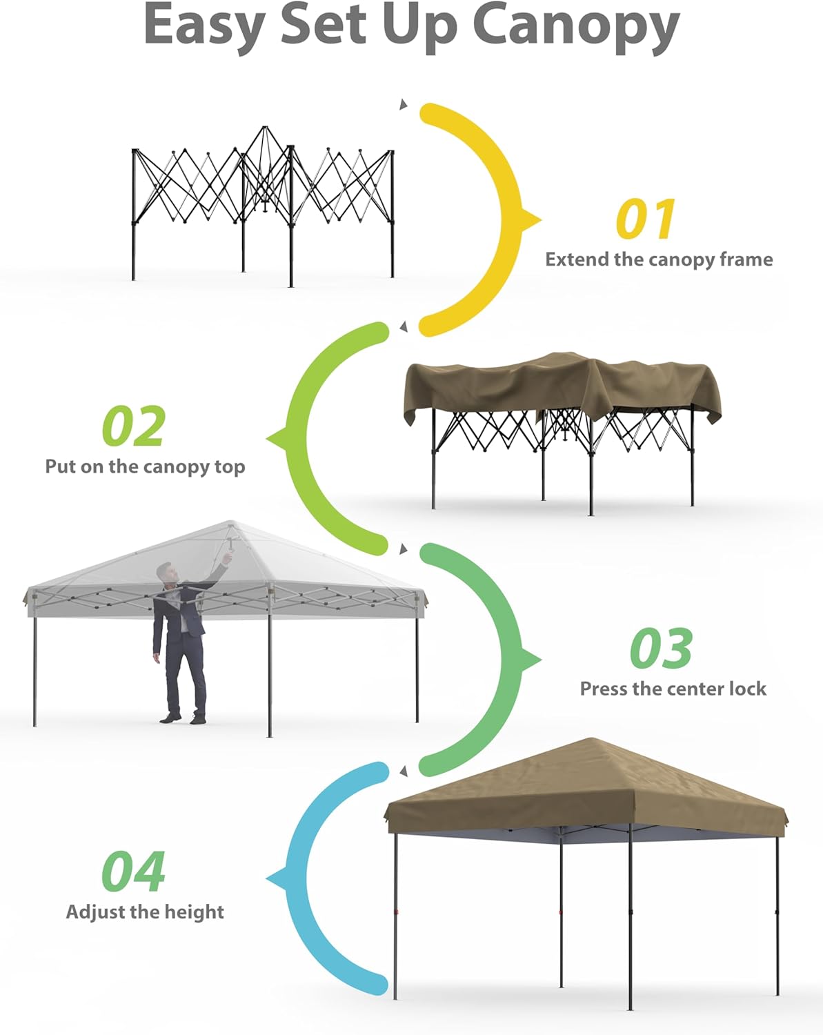 Easy Set Up Canopy

01 Extend the canopy frame

02 Put on the canopy top

03 Press the center lock

04 Adjust the height