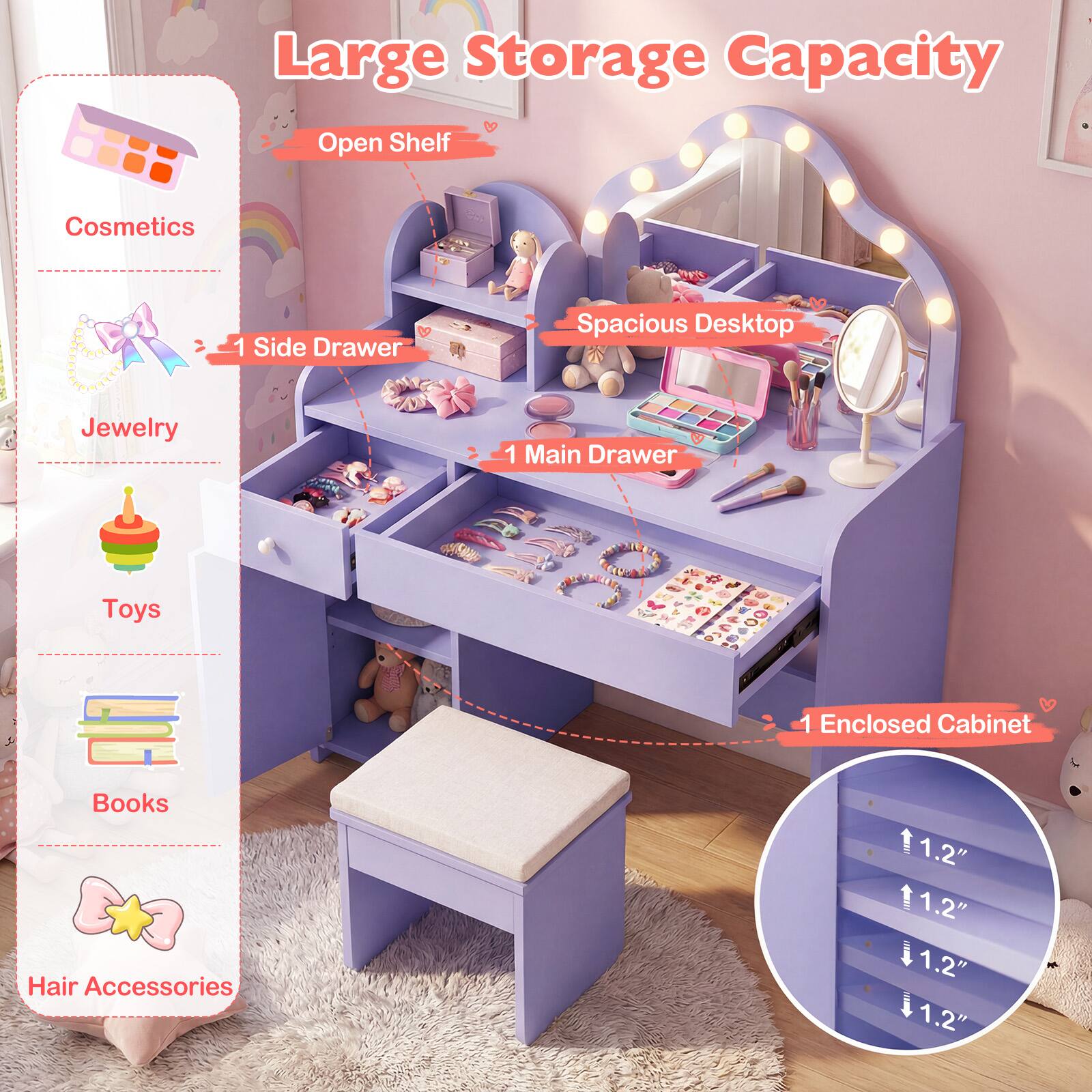 Large Storage Capacity

- Open Shelf
  - Cosmetics
  - Jewelry
  - Toys
  - Books
  - Hair Accessories

- 1 Side Drawer
- 1 Main Drawer
- 1 Enclosed Cabinet

Spacious Desktop

1.2"  
1.2"  
1.2"  
1.2"