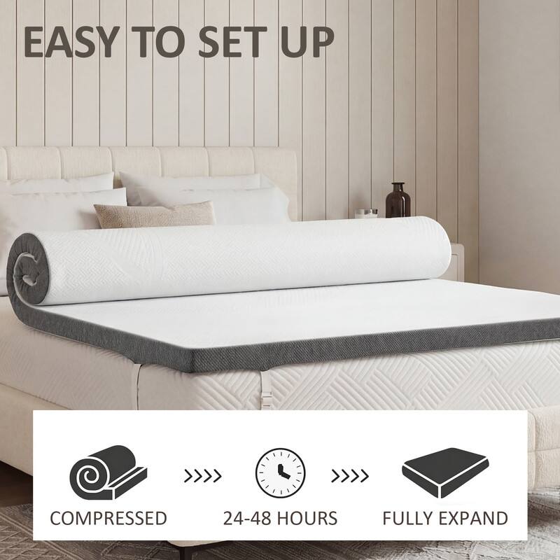 EASY TO SET UP

COMPRESSED  
24-48 HOURS  
FULLY EXPAND