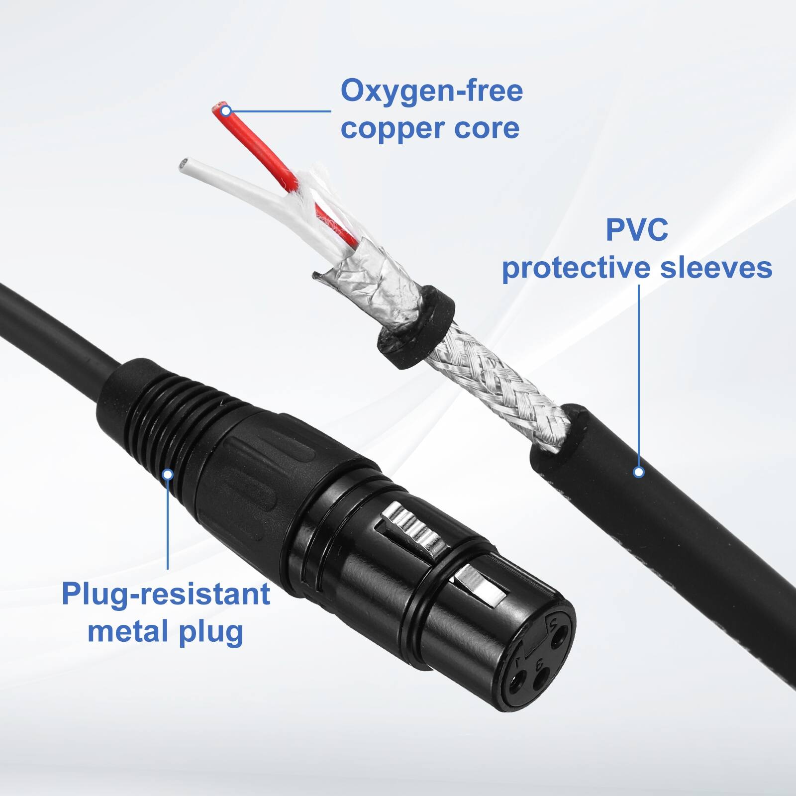 Oxygen-free copper core  
PVC protective sleeves  
Plug-resistant metal plug