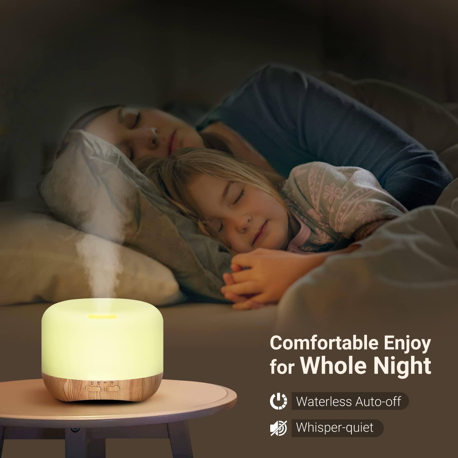 Comfortable Enjoy for Whole Night  
Waterless Auto-off  
Whisper-quiet