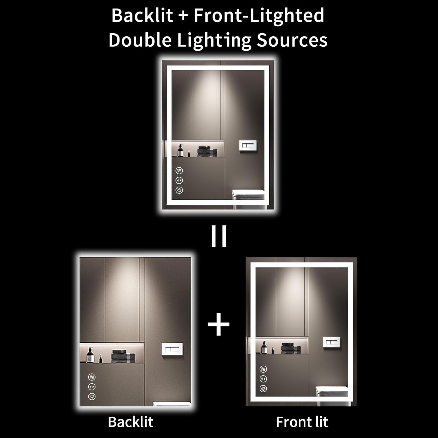 Backlit + Front-Lit Double Lighting Sources

Backlit

Front lit