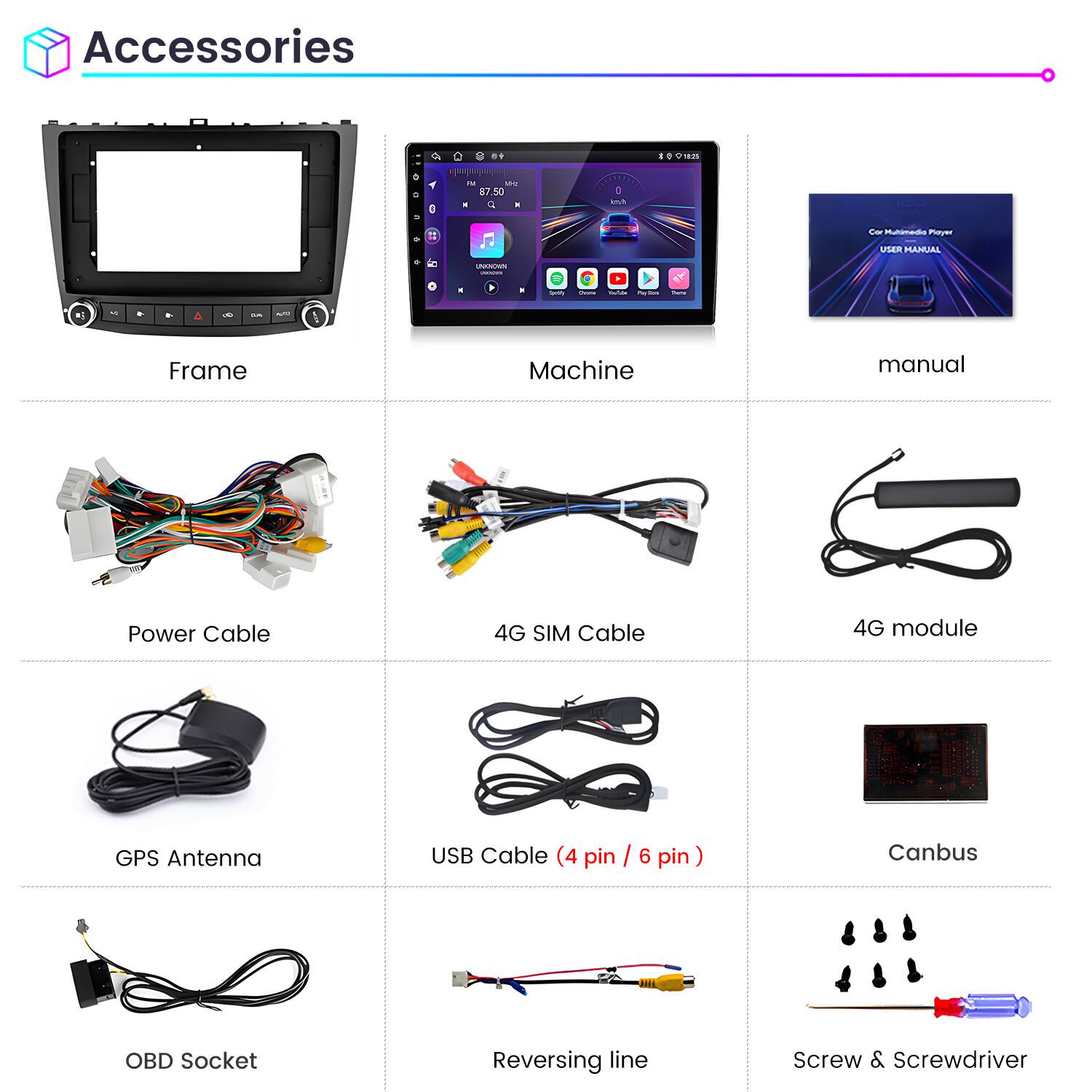 Accessories

- Frame
- Machine
- Manual
- Power Cable
- 4G SIM Cable
- 4G Module
- GPS Antenna
- USB Cable (4 pin / 6 pin)
- Canbus
- OBD Socket
- Reversing Line
- Screw & Screwdriver