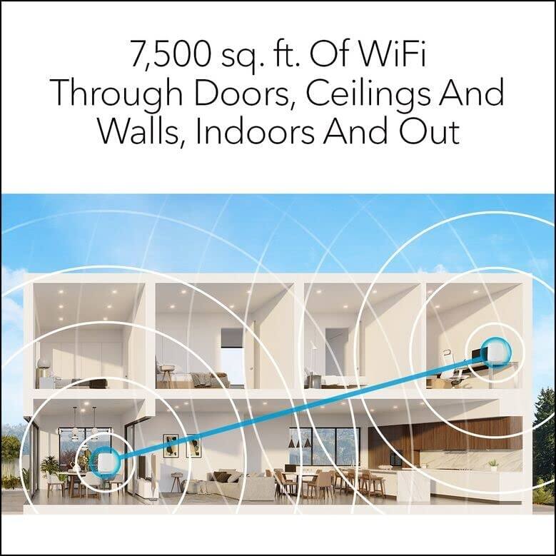 7,500 sq. ft. Of WiFi Through Doors, Ceilings And Walls, Indoors And Out