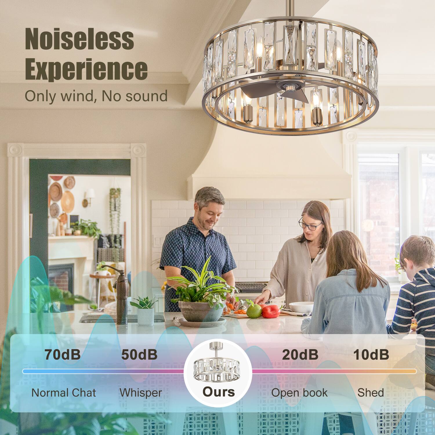 Noiseless Experience  
Only wind, No sound  

70dB  
Normal Chat  

50dB  
Whisper  

20dB  
Open book  

10dB  
Shed  

Ours