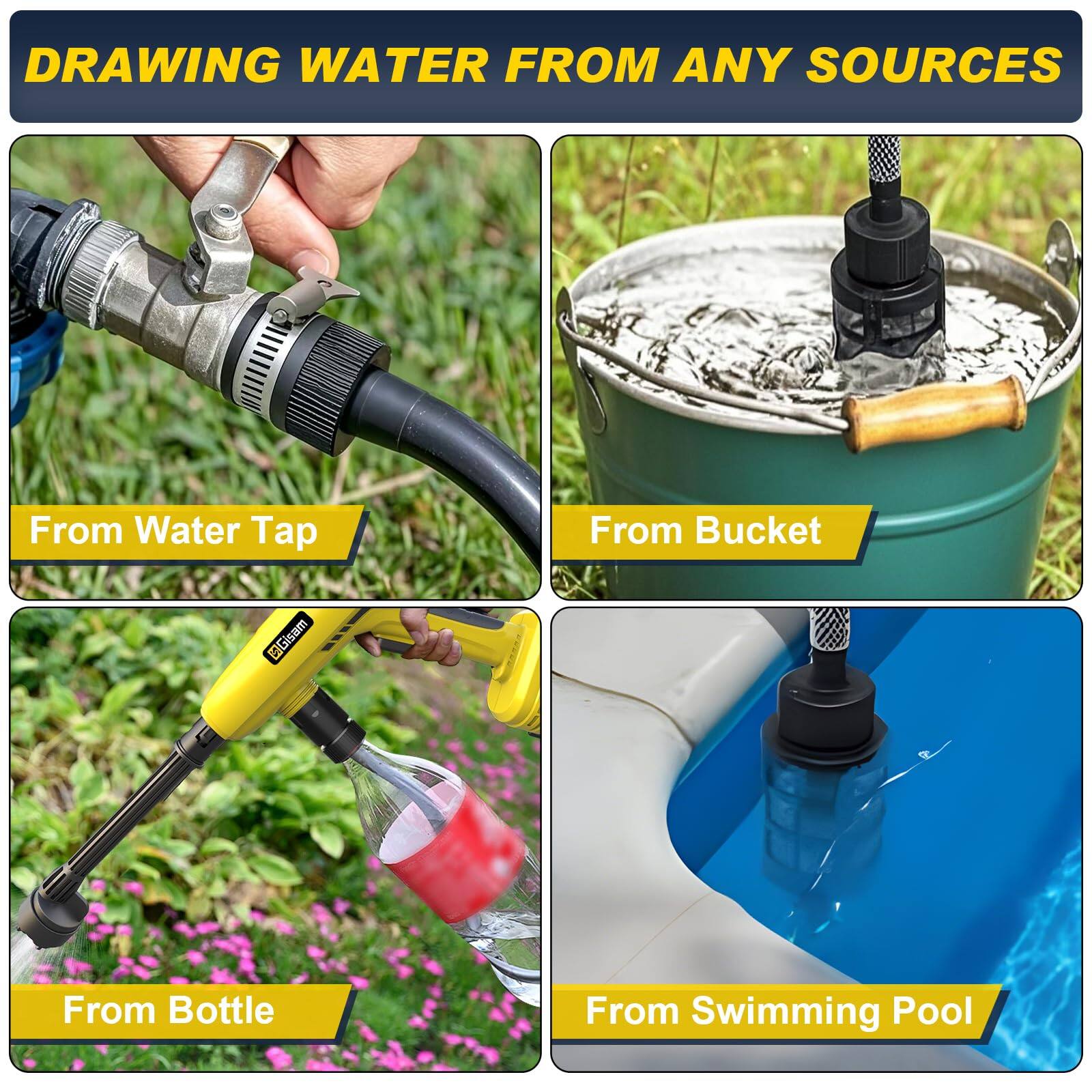 DRAWING WATER FROM ANY SOURCES

- From Water Tap
- From Bucket
- From Bottle
- From Swimming Pool