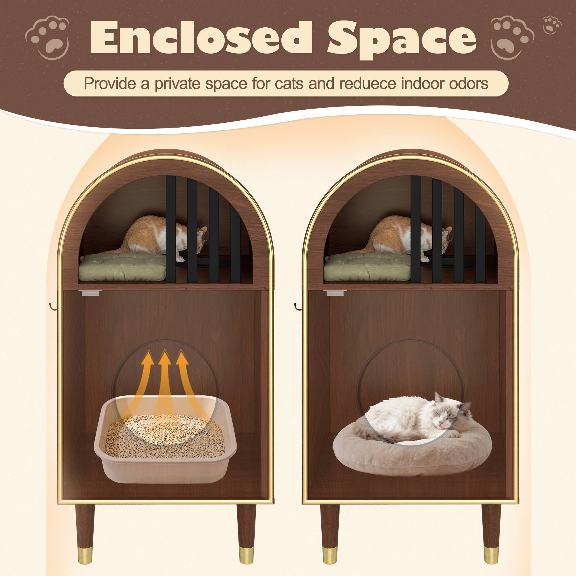 Enclosed Space  
Provide a private space for cats and reduce indoor odors
