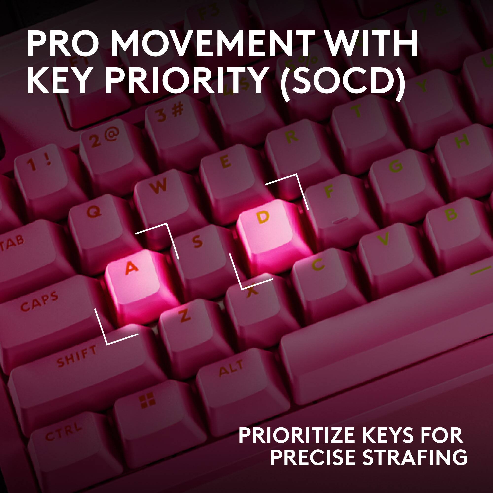F3 7 & PRO MOVEMENT WITH % U KEY PRIORITY (SOCD) Y 3# T 2@ R H 1! E G W F Q D  TAB S V A C CAPS Z SHIFT ALT
CTRL
PRIORITIZE KEYS FOR PRECISE STRAFING