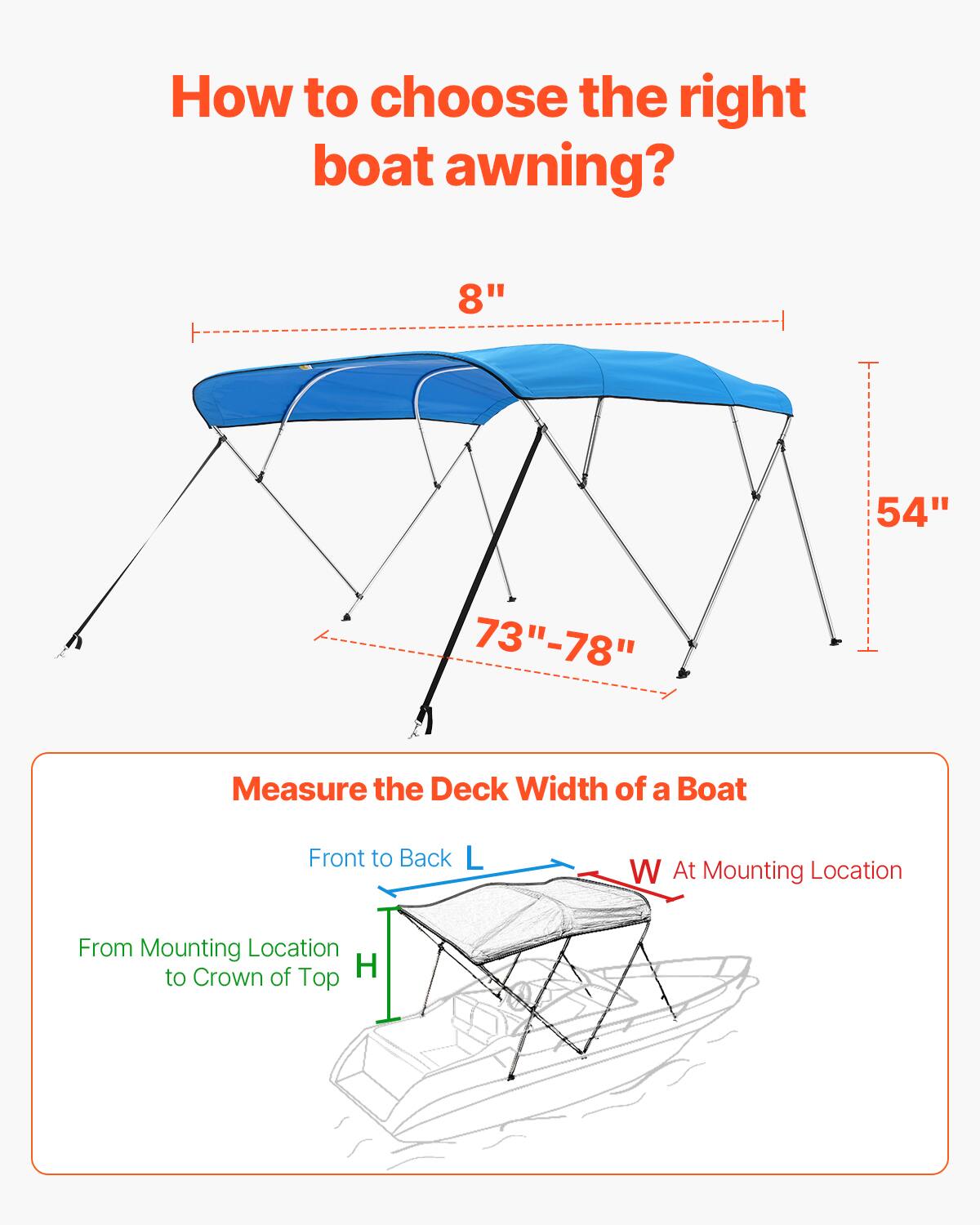 How to choose the right boat awning?

8"  
54"  
73"-78"

Measure the Deck Width of a Boat

Front to Back L  
W At Mounting Location  
From Mounting Location to Crown of Top H