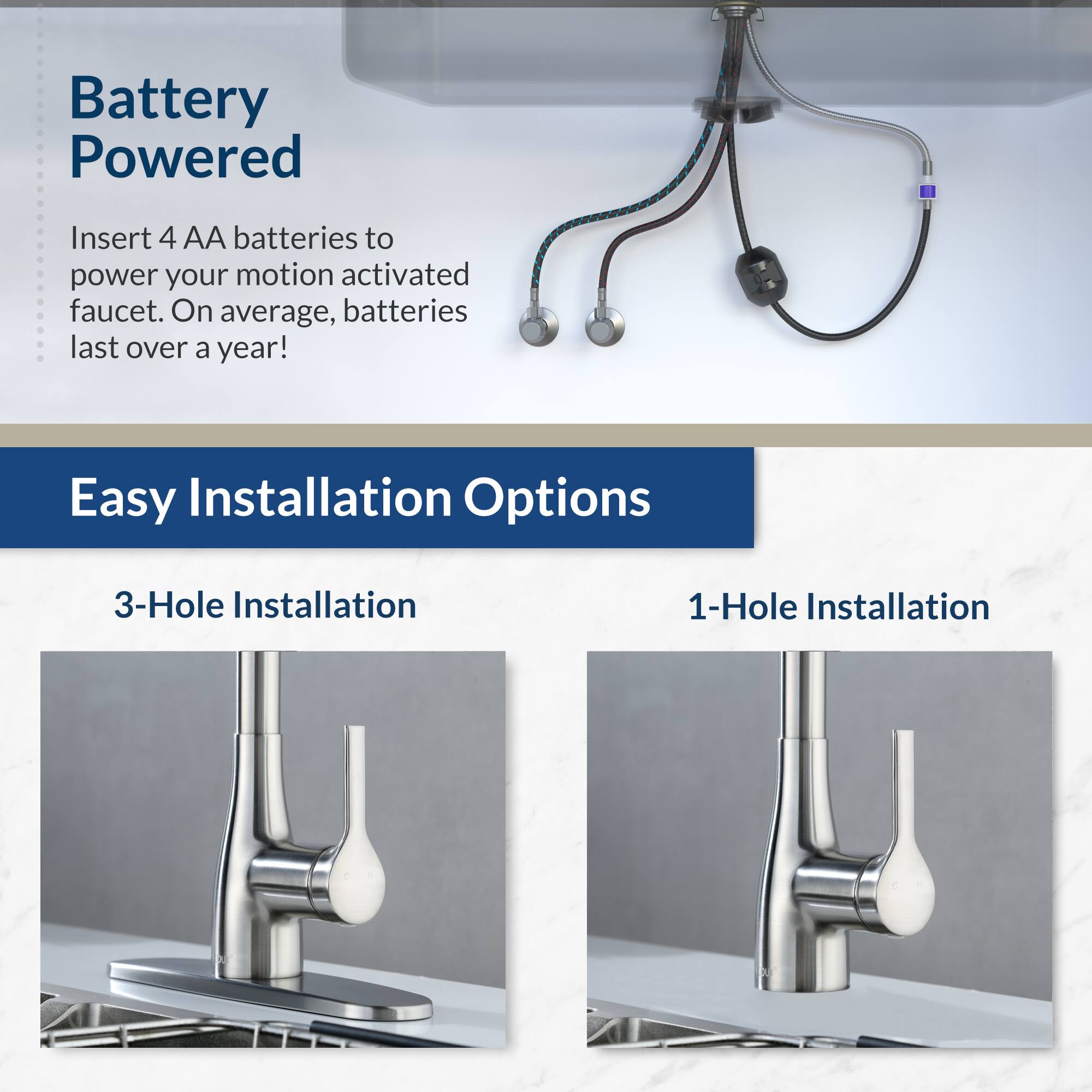 Battery Powered

Insert 4 AA batteries to power your motion activated faucet. On average, batteries last over a year!

Easy Installation Options

3-Hole Installation

1-Hole Installation