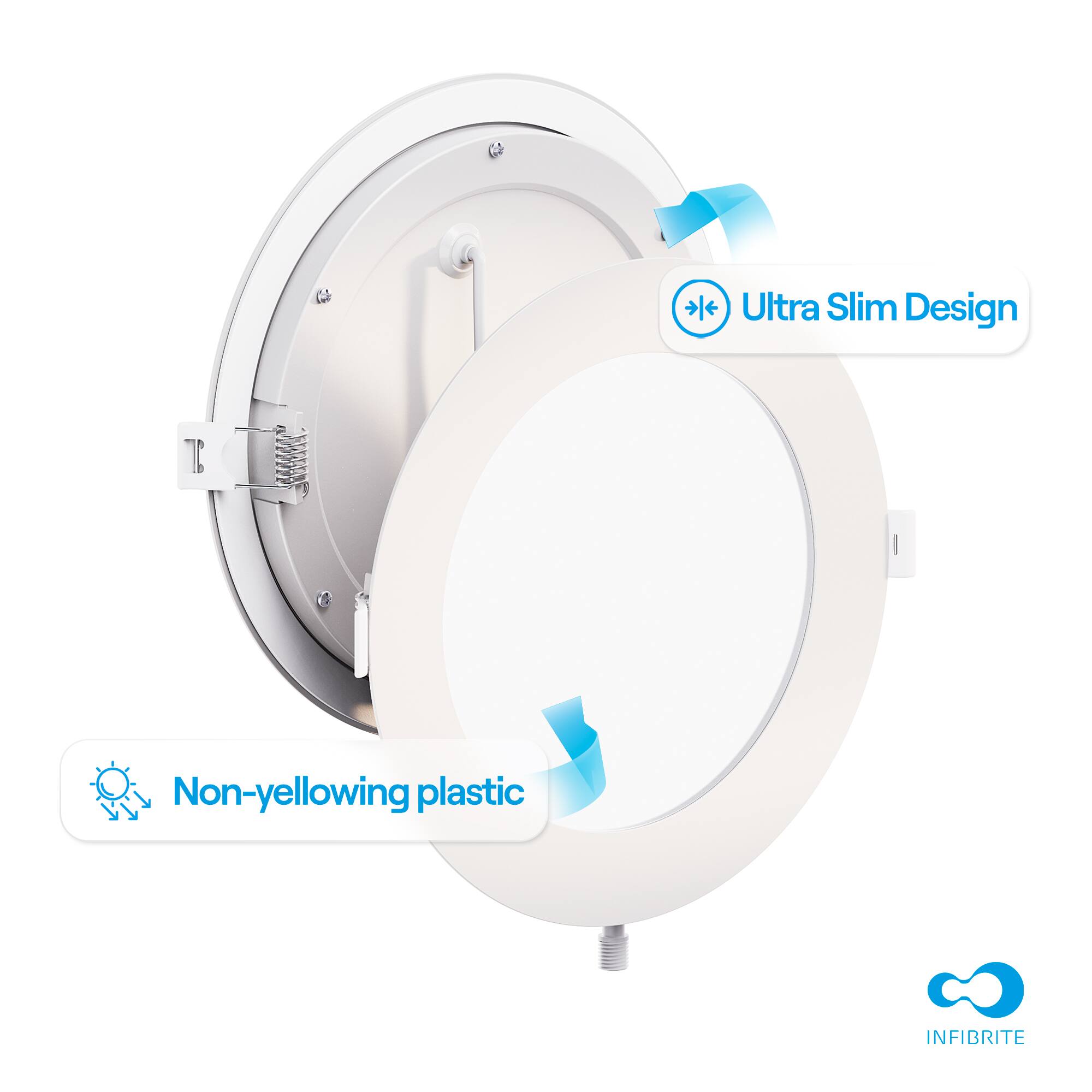 Ultra Slim Design  
Non-yellowing plastic  
INFIBRITE