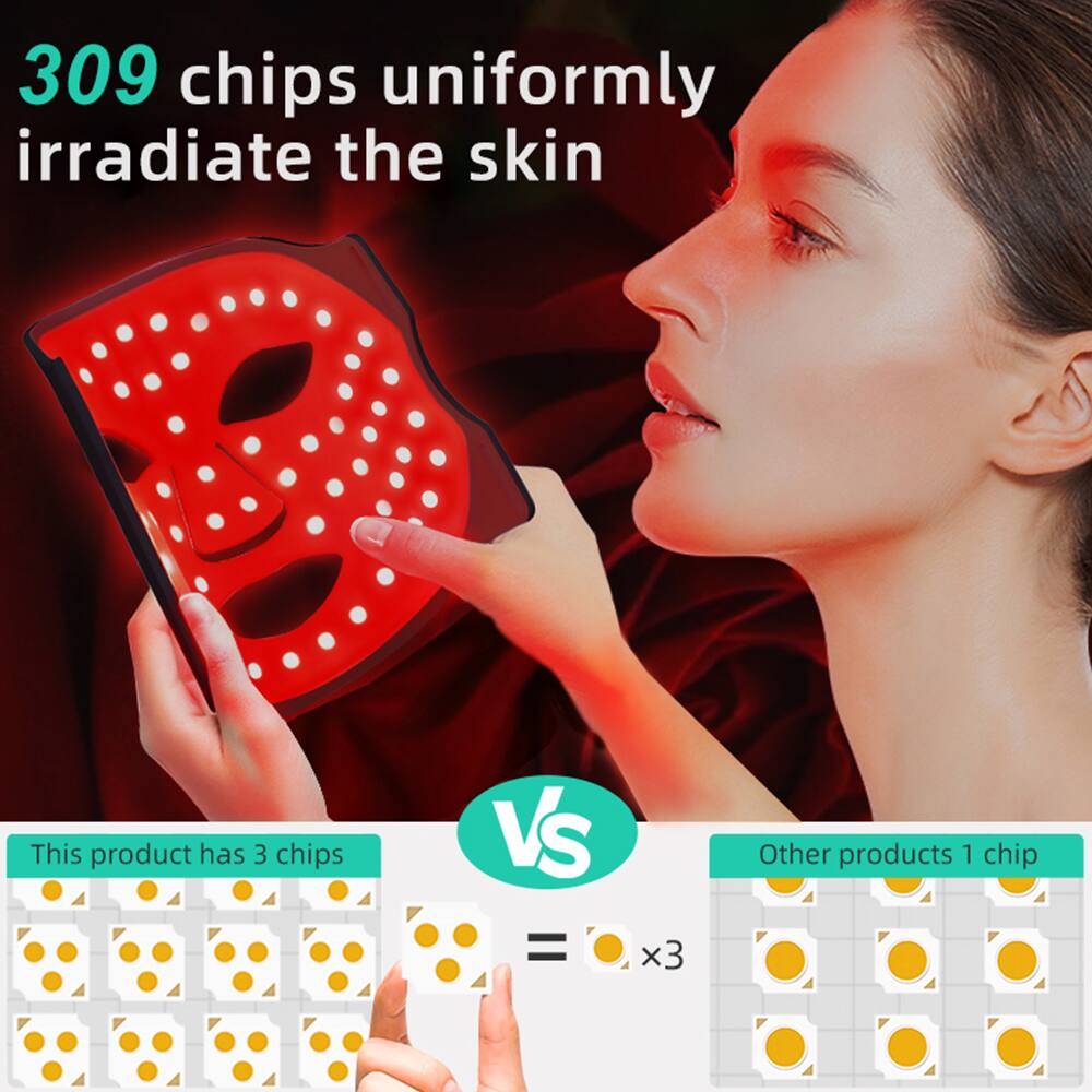 309 chips uniformly irradiate the skin

This product has 3 chips VS Other products 1 chip = x3