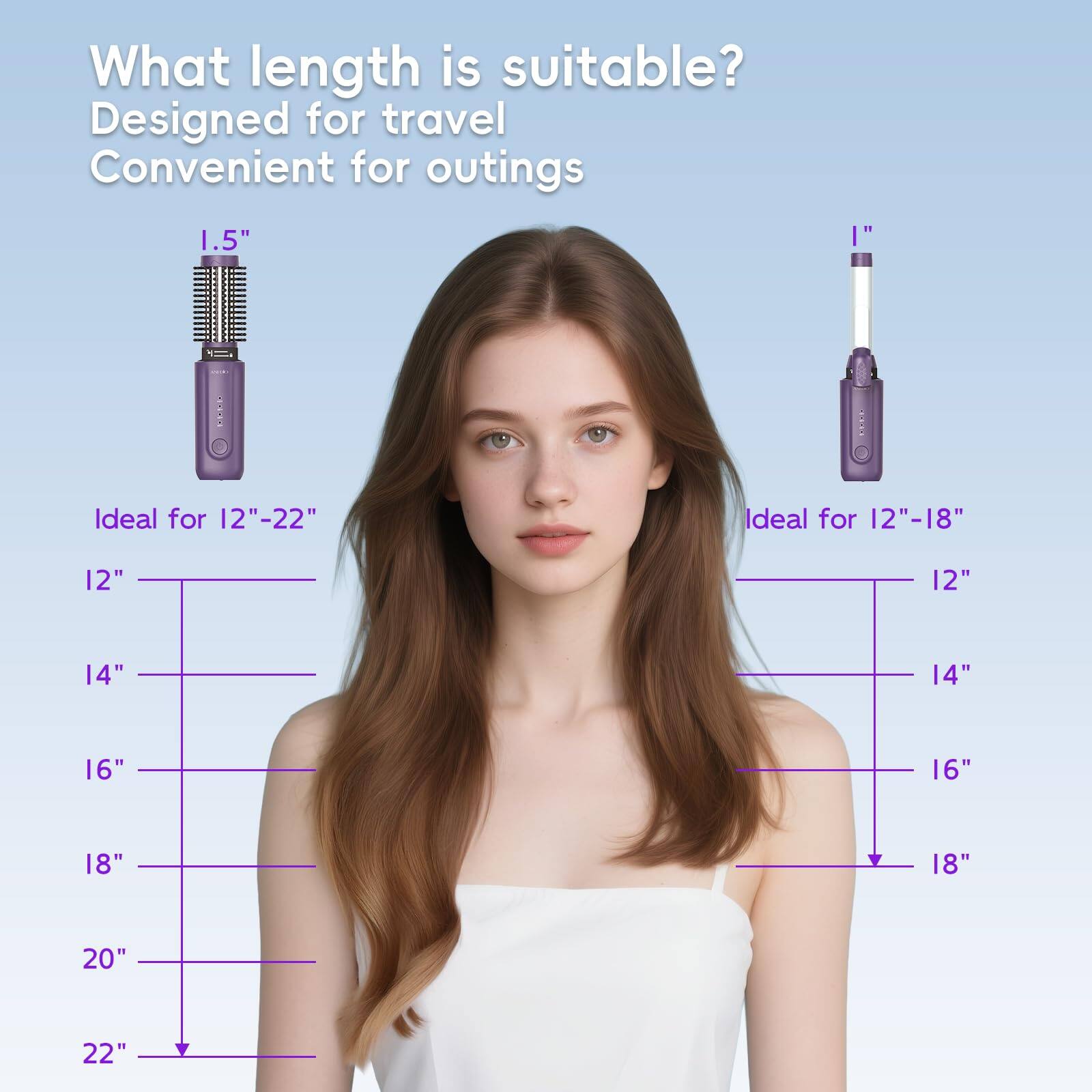 What length is suitable?  
Designed for travel  
Convenient for outings  

1.5"  
Ideal for 12"-22"  

1"  
Ideal for 12"-18"  

12"  
14"  
16"  
18"  
20"  
22"