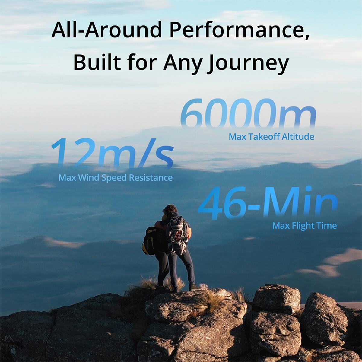 All-Around Performance, Built for Any Journey  
6000m Max Takeoff Altitude  
12m/s Max Wind Speed Resistance  
46-Min Max Flight Time
