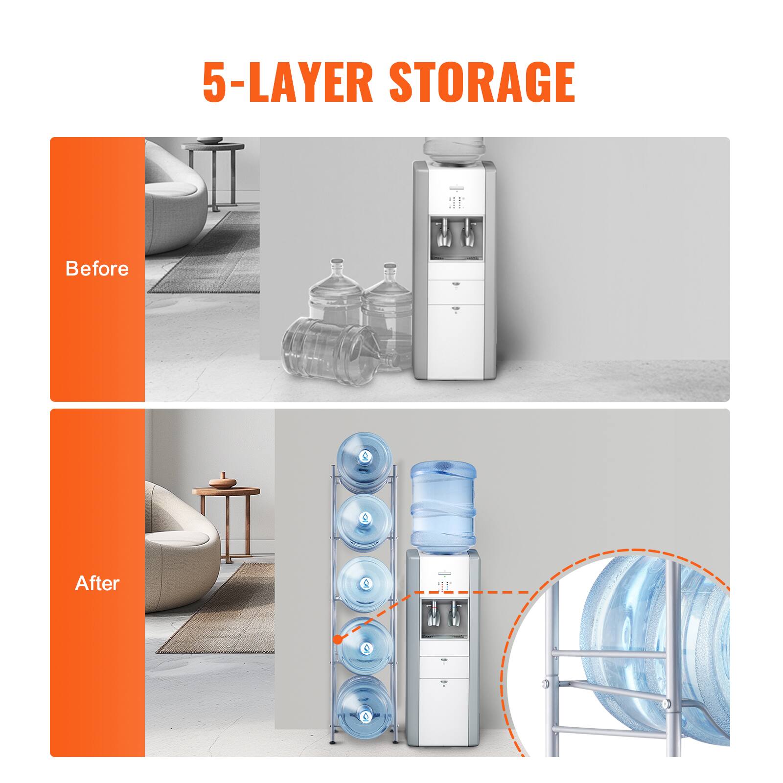 5-LAYER STORAGE

Before

After