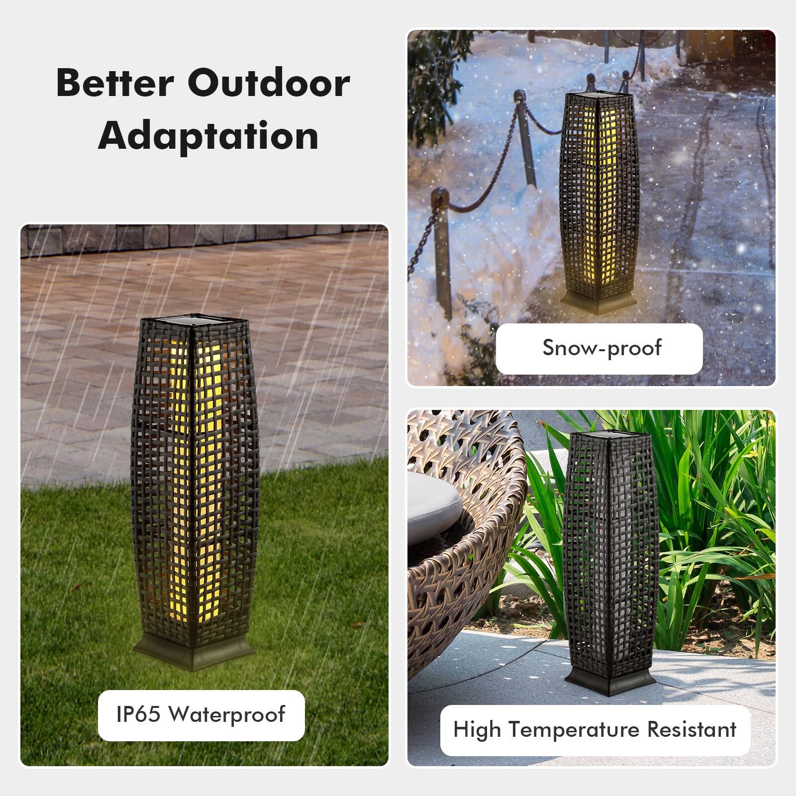 Better Outdoor Adaptation

- Snow-proof
- IP65 Waterproof
- High Temperature Resistant