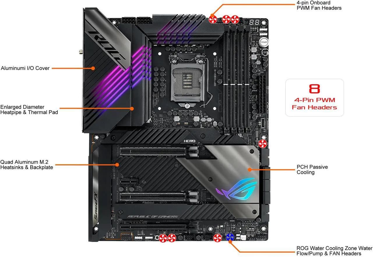 ASUS ROG Maximus XIII Hero (WiFi 6E) Z590 LGA 1200 (Intel 11th
